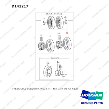 D141217 TIRE;DOUBLE SOLID DRV,PNEU STR - full parts diagram, item 2 marked - genuine Doosan / Bobcat forklift part