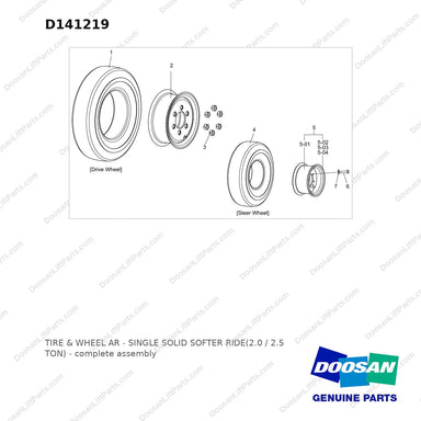 D141219 TIRE & WHEEL AR - SINGLE SOLID SOFTER RIDE(2.0 / 2.5 TON) - full parts diagram - genuine Doosan / Bobcat forklift part