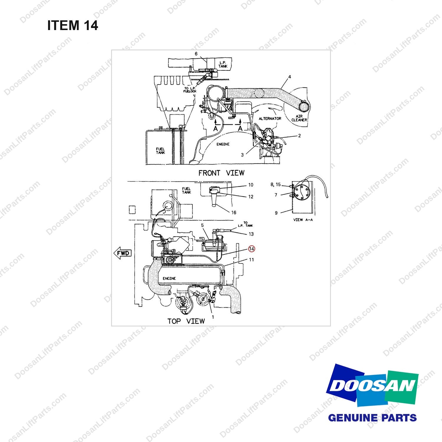 D148474 CH/OV AR.-G TO DUAL(GC) - full parts diagram, item 14 marked - genuine Doosan / Bobcat forklift part
