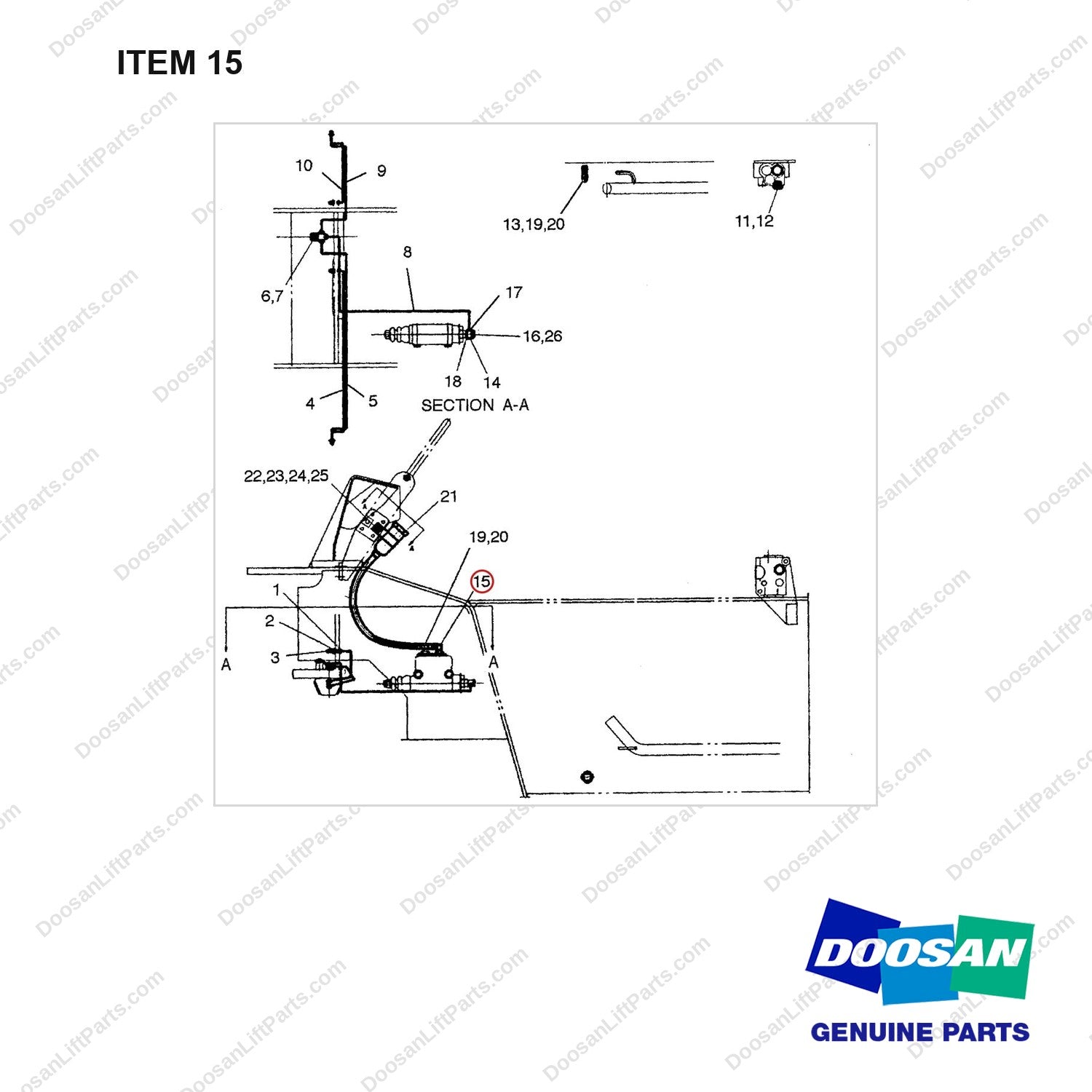 D150790 LINES GP BRAKE(NON BOOSTED) - full parts diagram, item 15 marked - genuine Doosan / Bobcat forklift part