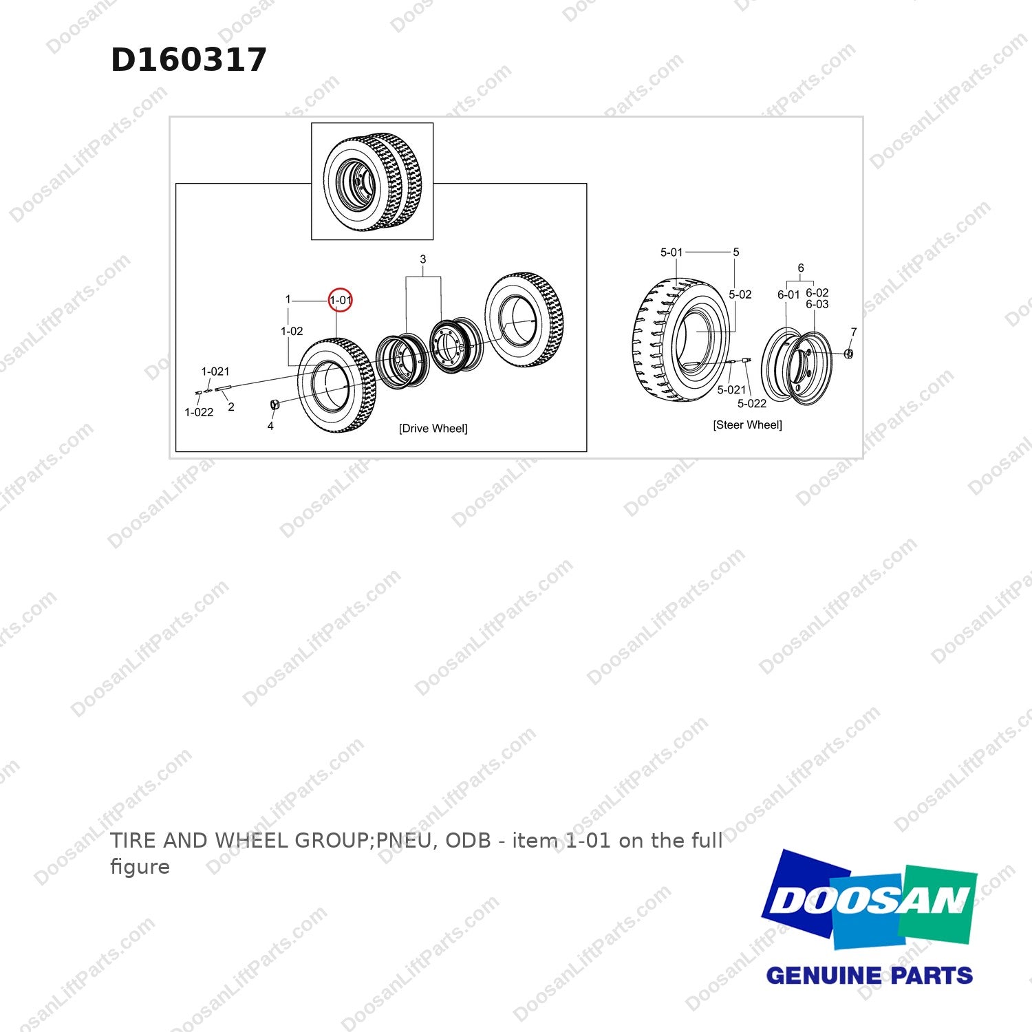 D160317 TIRE AND WHEEL GROUP;PNEU, ODB - full parts diagram, item 1-01 marked - genuine Doosan / Bobcat forklift part