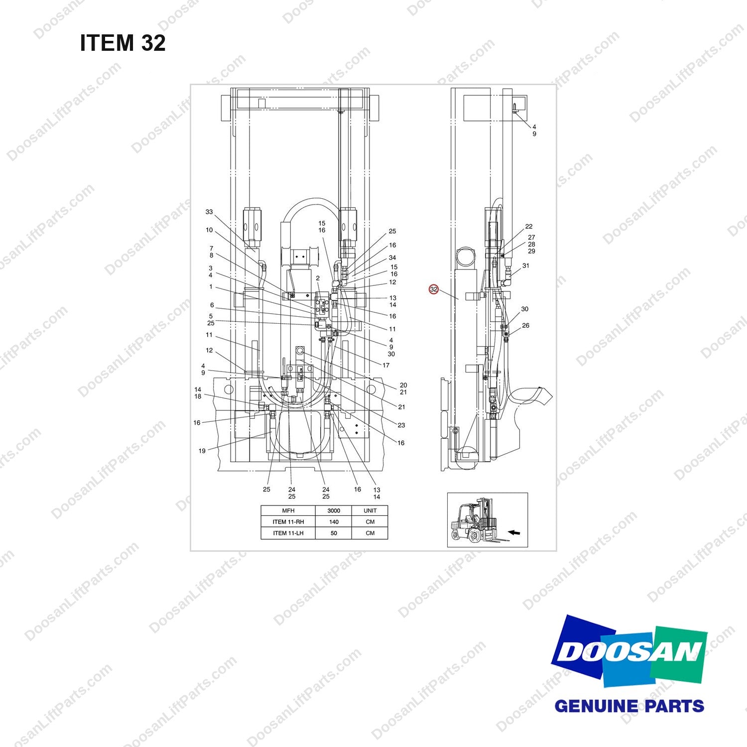 D164905 MTG GP-LIFT - BSC(FFL) - full parts diagram, item 32 marked - genuine Doosan / Bobcat forklift part