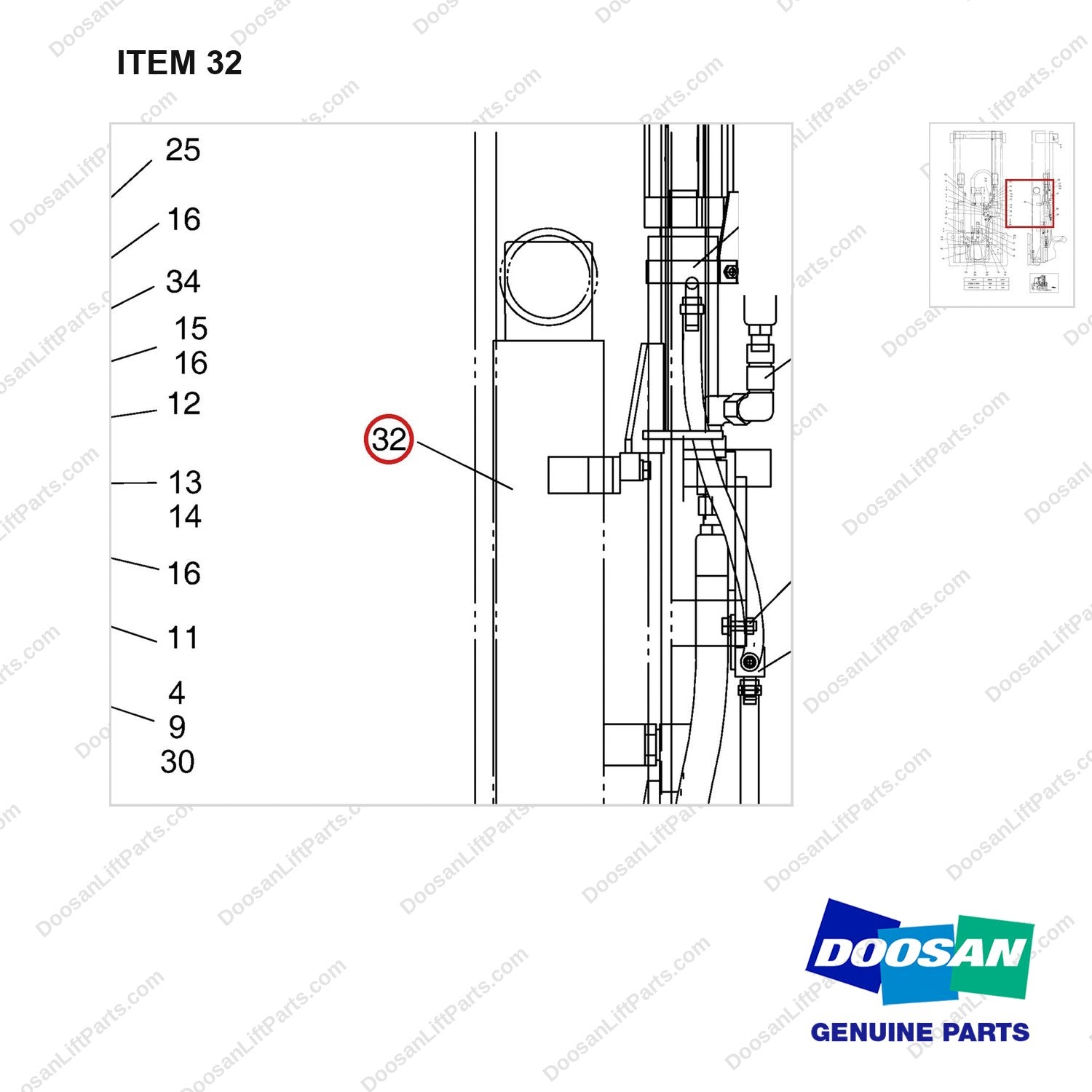 D164905 MTG GP-LIFT - BSC(FFL) - parts diagram, item 32 shown - genuine Doosan / Bobcat forklift part