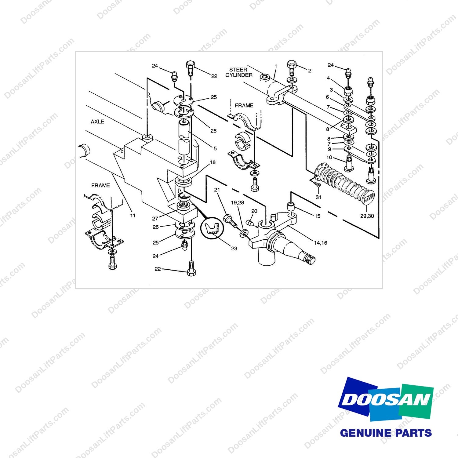 D184050D AXLE AS-STEER - full parts diagram - genuine Doosan / Bobcat forklift part