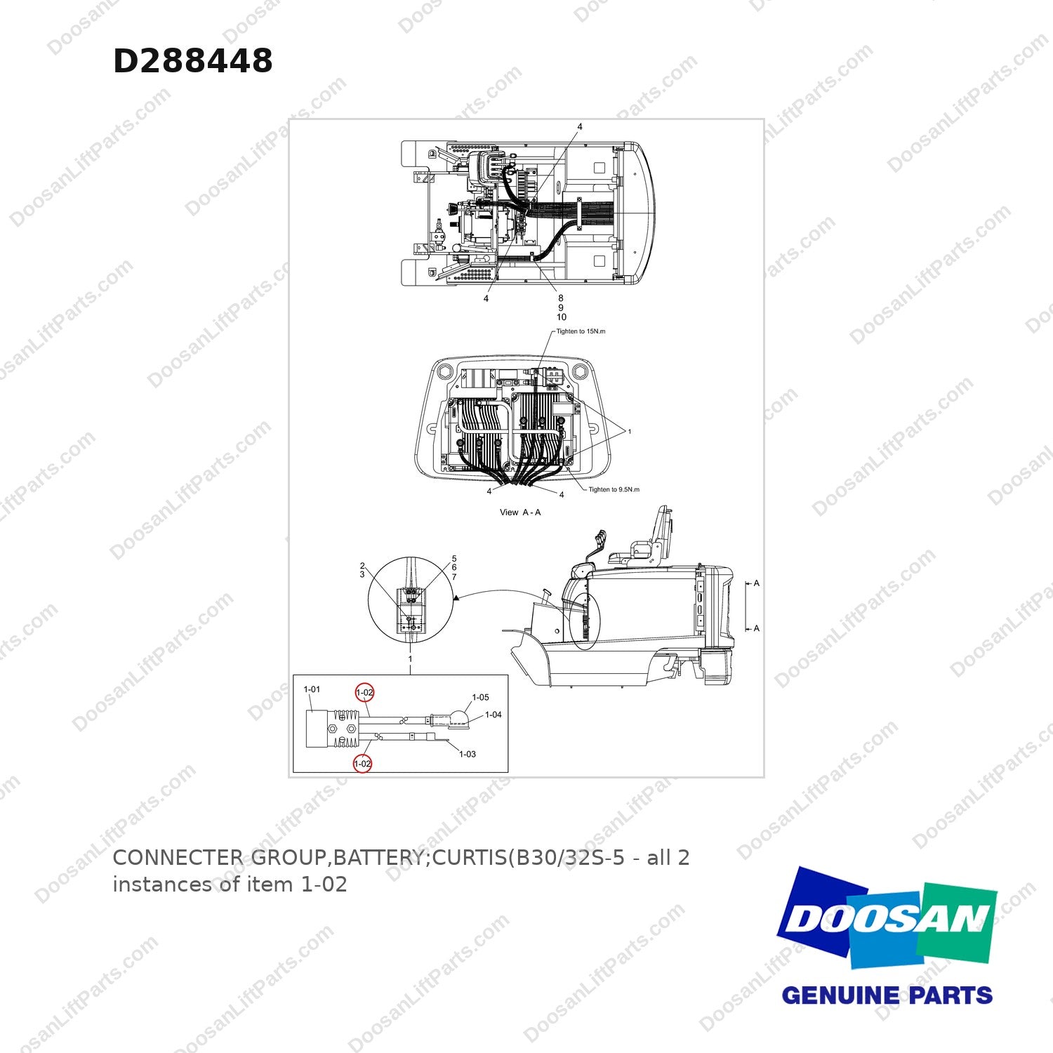 D288448 CONNECTER GROUP,BATTERY;CURTIS(B30/32S-5 - full parts diagram, item 1-02 marked - genuine Doosan / Bobcat forklift part