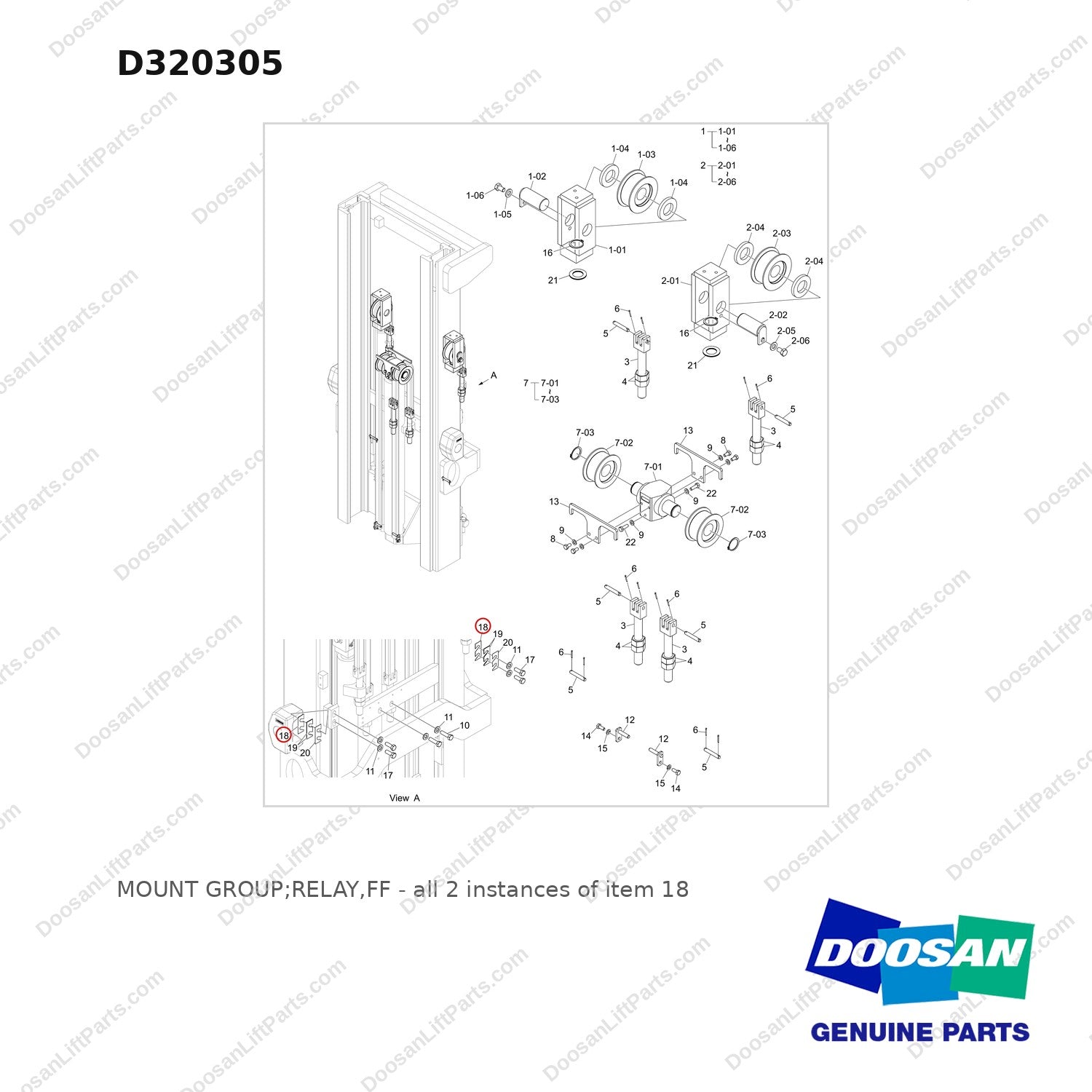 D320305 MOUNT GROUP;RELAY,FF - full parts diagram, item 18 marked - genuine Doosan / Bobcat forklift part