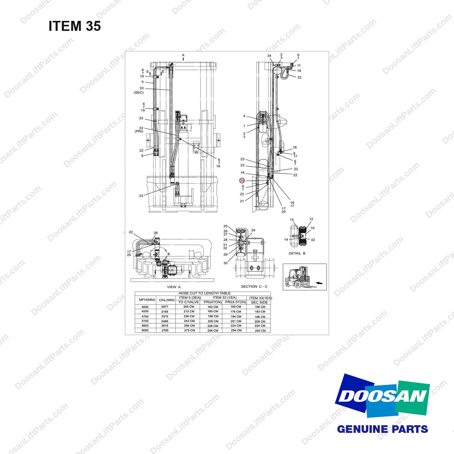 D380090 LINES GP PRIMARY-ATT.-3WAY - (FFT) - full parts diagram, item 35 marked - genuine Doosan / Bobcat forklift part