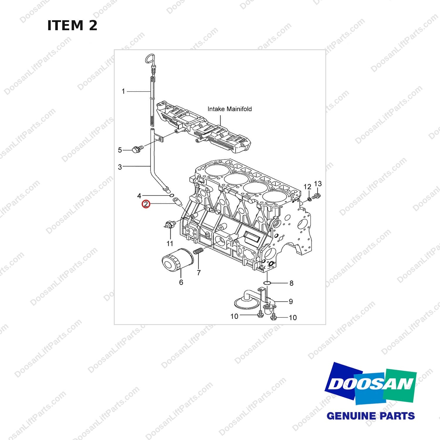 D471038 LUBRICANT GROUP;LUB.OIL SYSTEM GROUP - full parts diagram, item 2 marked - genuine Doosan / Bobcat forklift part