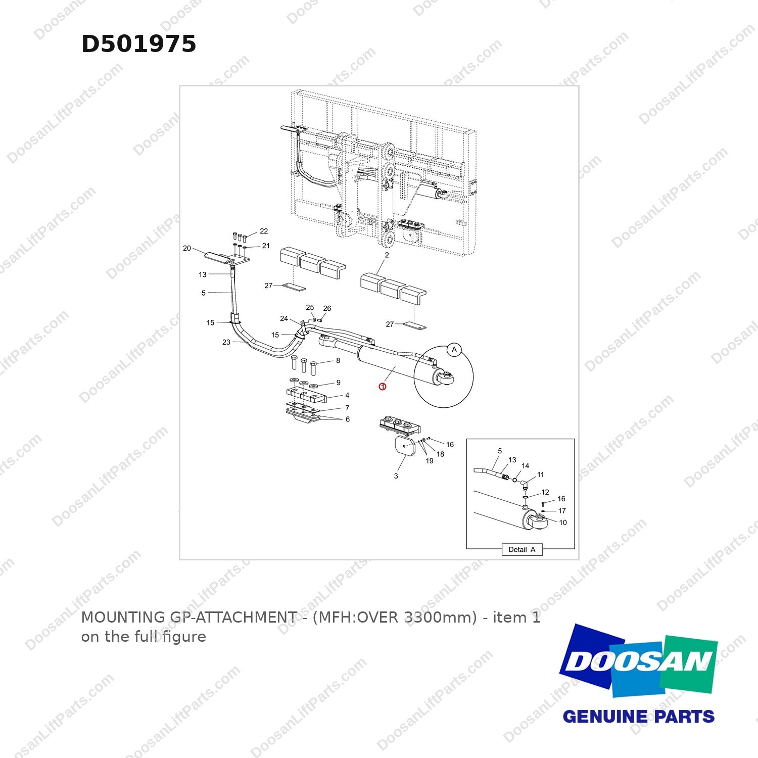 D501975 MOUNTING GP-ATTACHMENT - (MFH:OVER 3300mm) - full parts diagram, item 1 marked - genuine Doosan / Bobcat forklift part