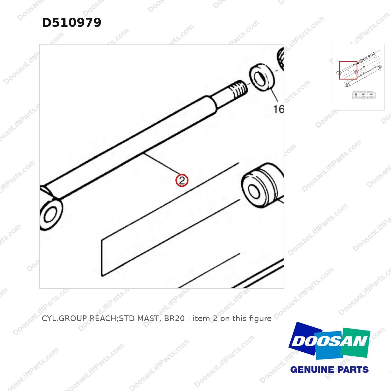D510979 CYL.GROUP-REACH;STD MAST, BR20 - parts diagram, item 2 shown - genuine Doosan / Bobcat forklift part