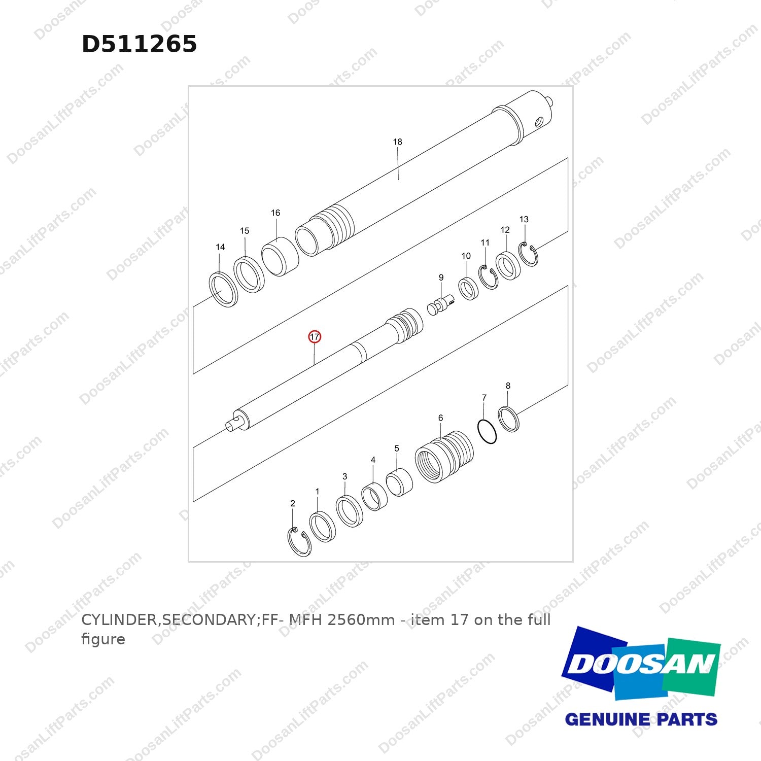 D511265 CYLINDER,SECONDARY;FF- MFH 2560mm - full parts diagram, item 17 marked - genuine Doosan / Bobcat forklift part