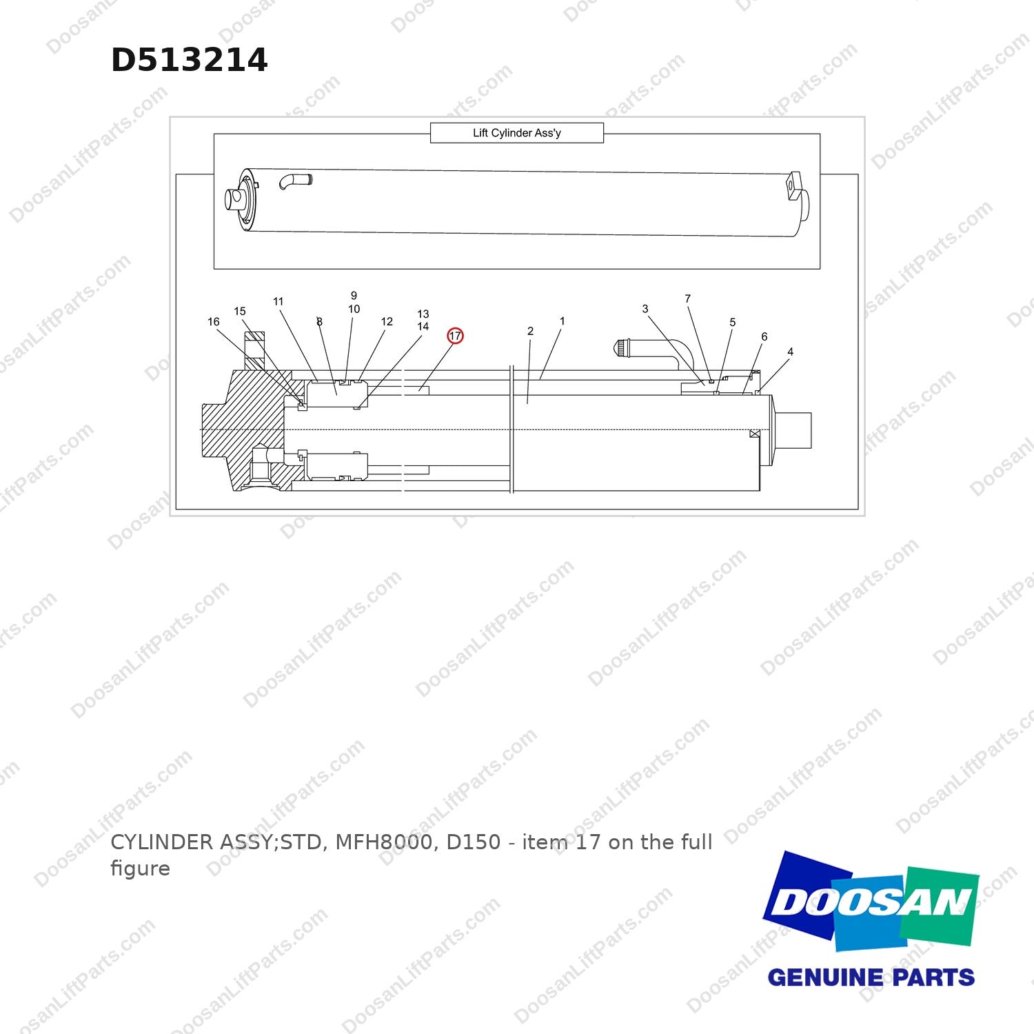 D513214 CYLINDER ASSY;STD, MFH8000, D150 - full parts diagram, item 17 marked - genuine Doosan / Bobcat forklift part