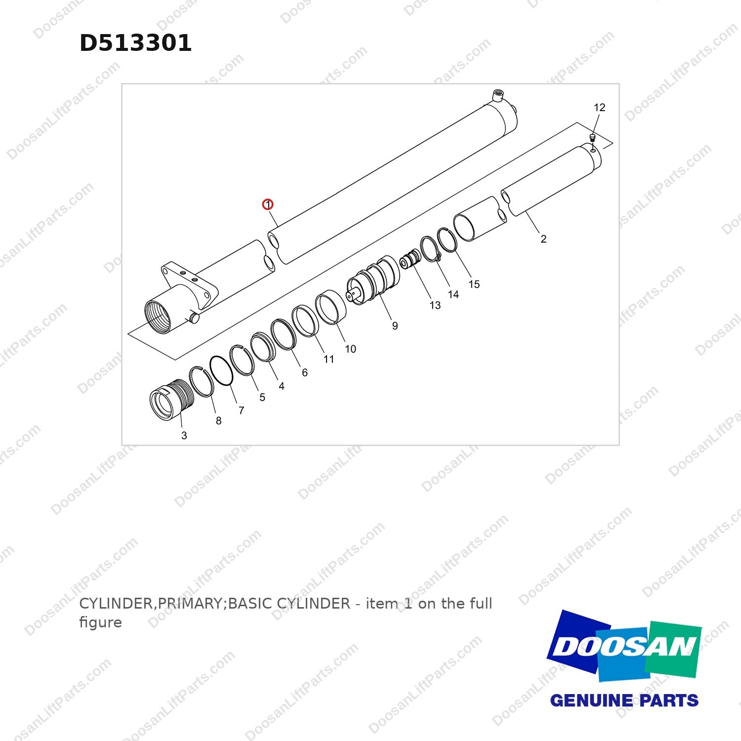 D513301 CYLINDER,PRIMARY;BASIC CYLINDER - full parts diagram, item 1 marked - genuine Doosan / Bobcat forklift part