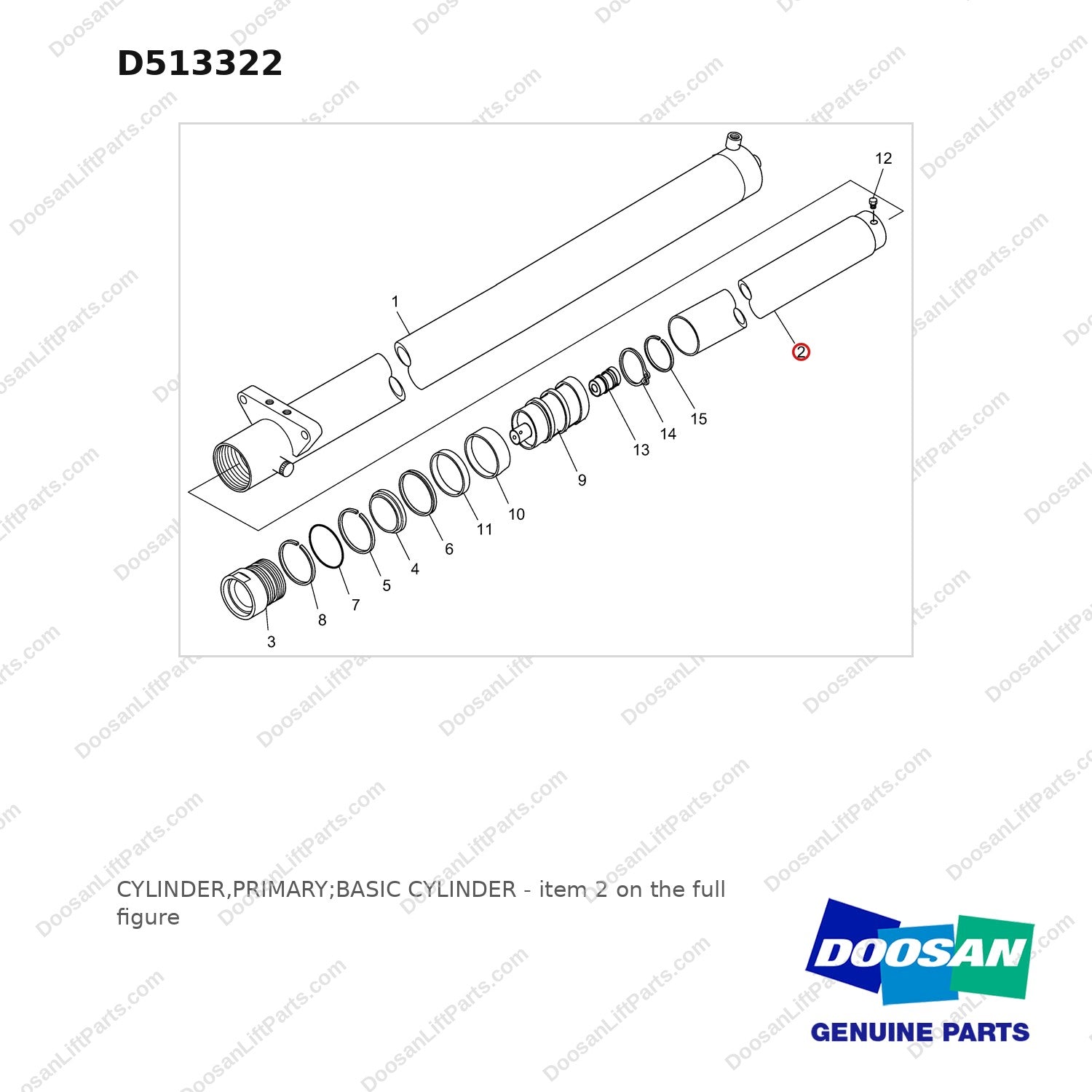 D513322 CYLINDER,PRIMARY;BASIC CYLINDER - full parts diagram, item 2 marked - genuine Doosan / Bobcat forklift part