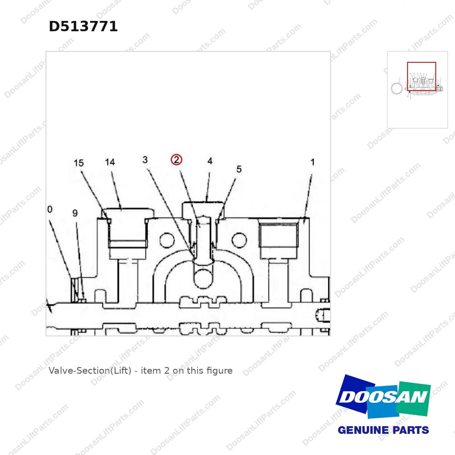 D513771 Valve-Section(Lift) - parts diagram, item 2 shown - genuine Doosan / Bobcat forklift part