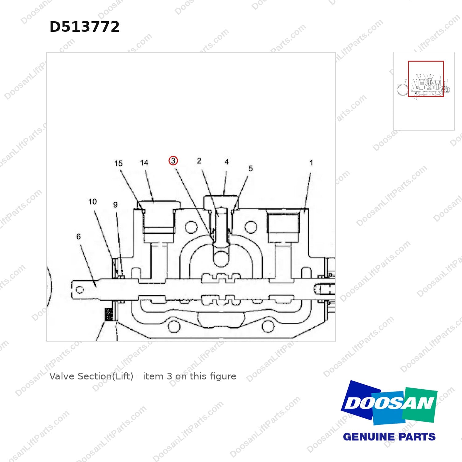 D513772 Valve-Section(Lift) - parts diagram, item 3 shown - genuine Doosan / Bobcat forklift part