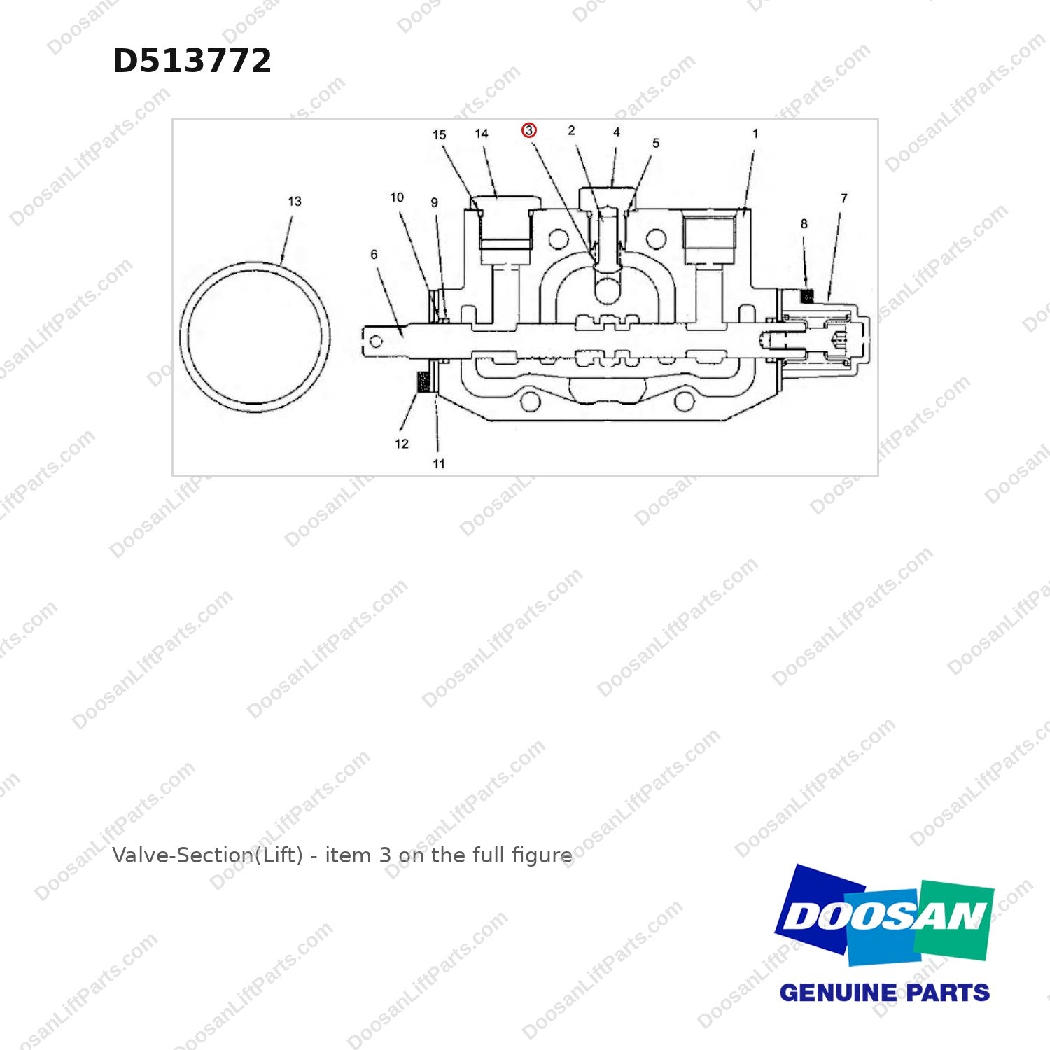 D513772 Valve-Section(Lift) - full parts diagram, item 3 marked - genuine Doosan / Bobcat forklift part