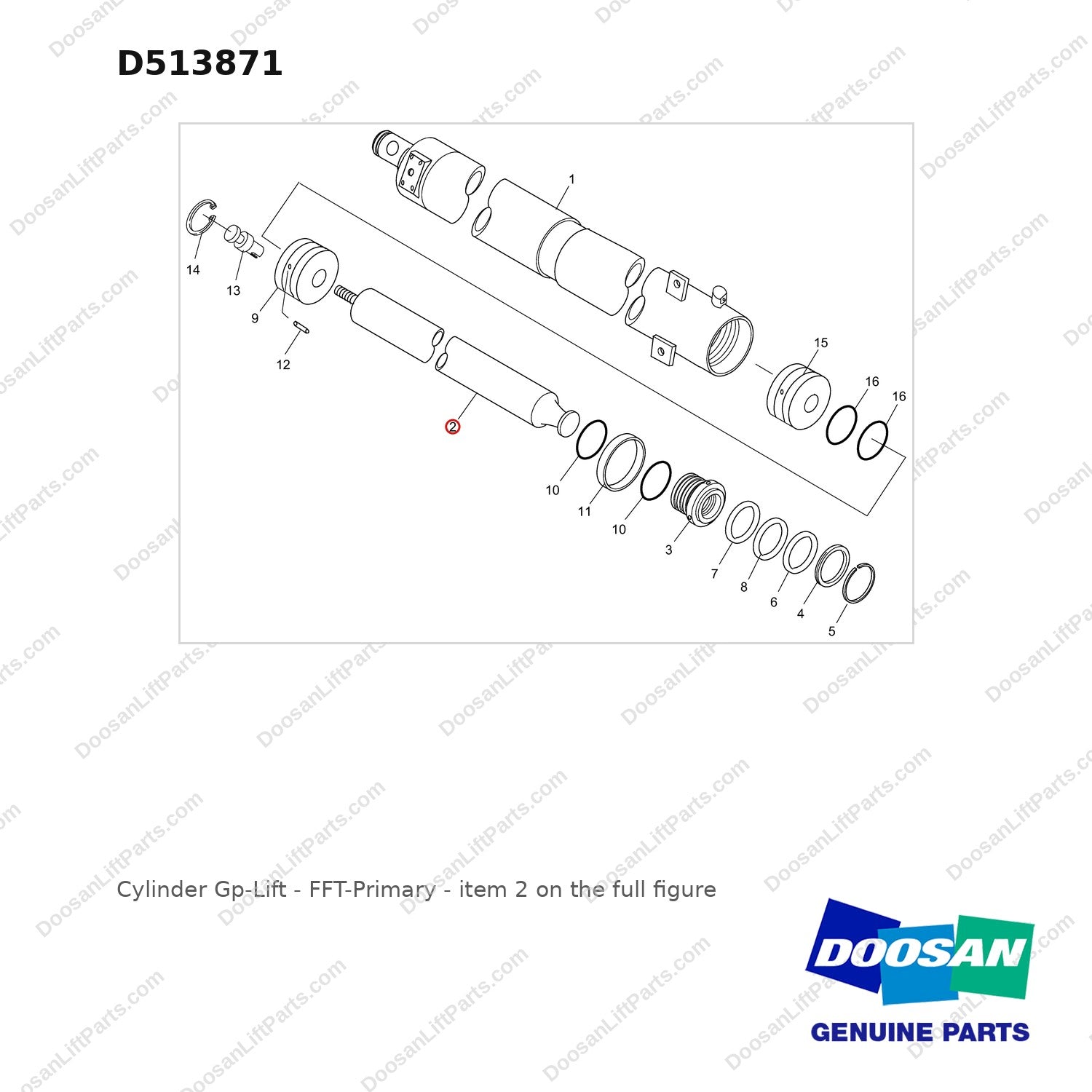 D513871 Cylinder Gp-Lift - FFT-Primary - full parts diagram, item 2 marked - genuine Doosan / Bobcat forklift part