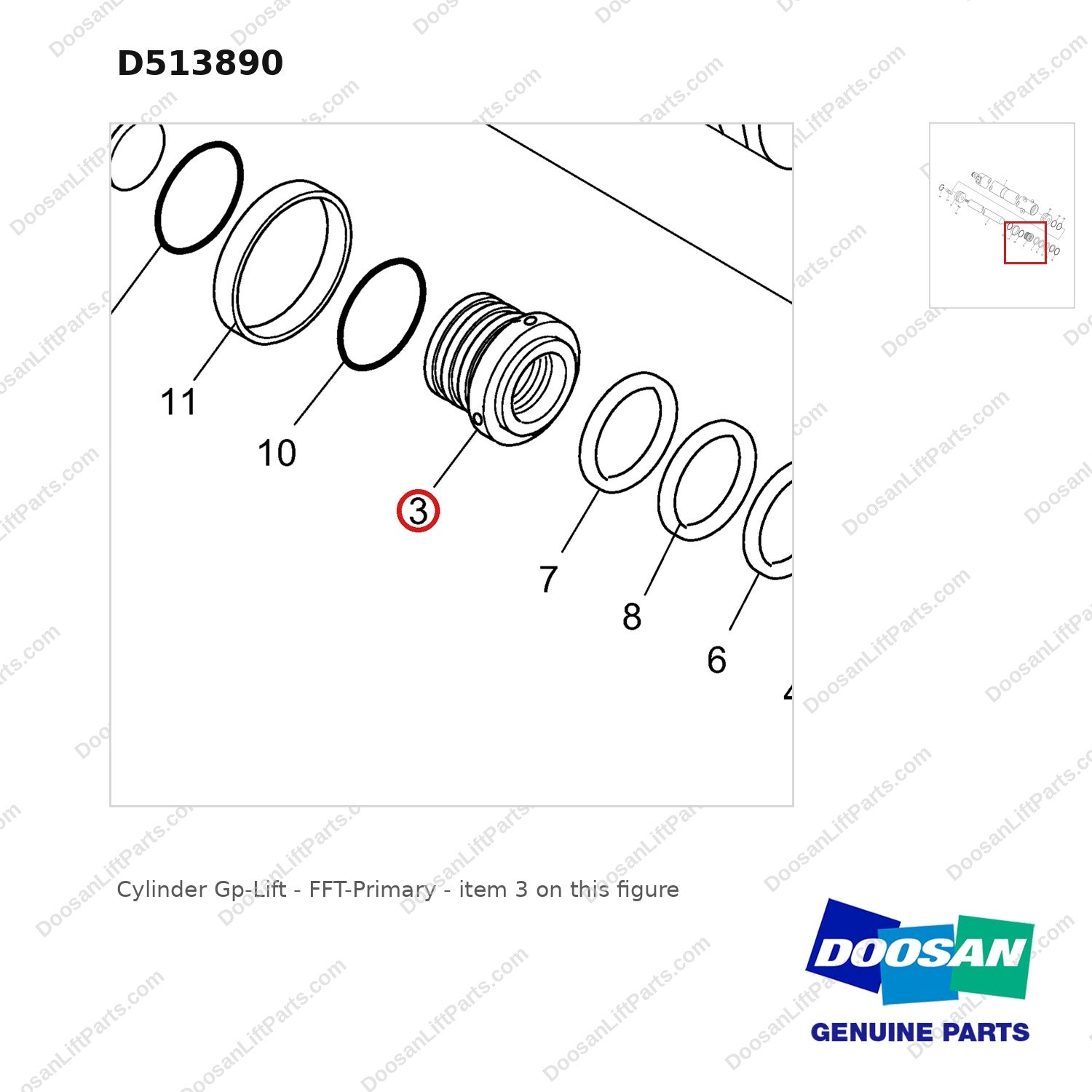 D513890 Cylinder Gp-Lift - FFT-Primary - parts diagram, item 3 shown - genuine Doosan / Bobcat forklift part