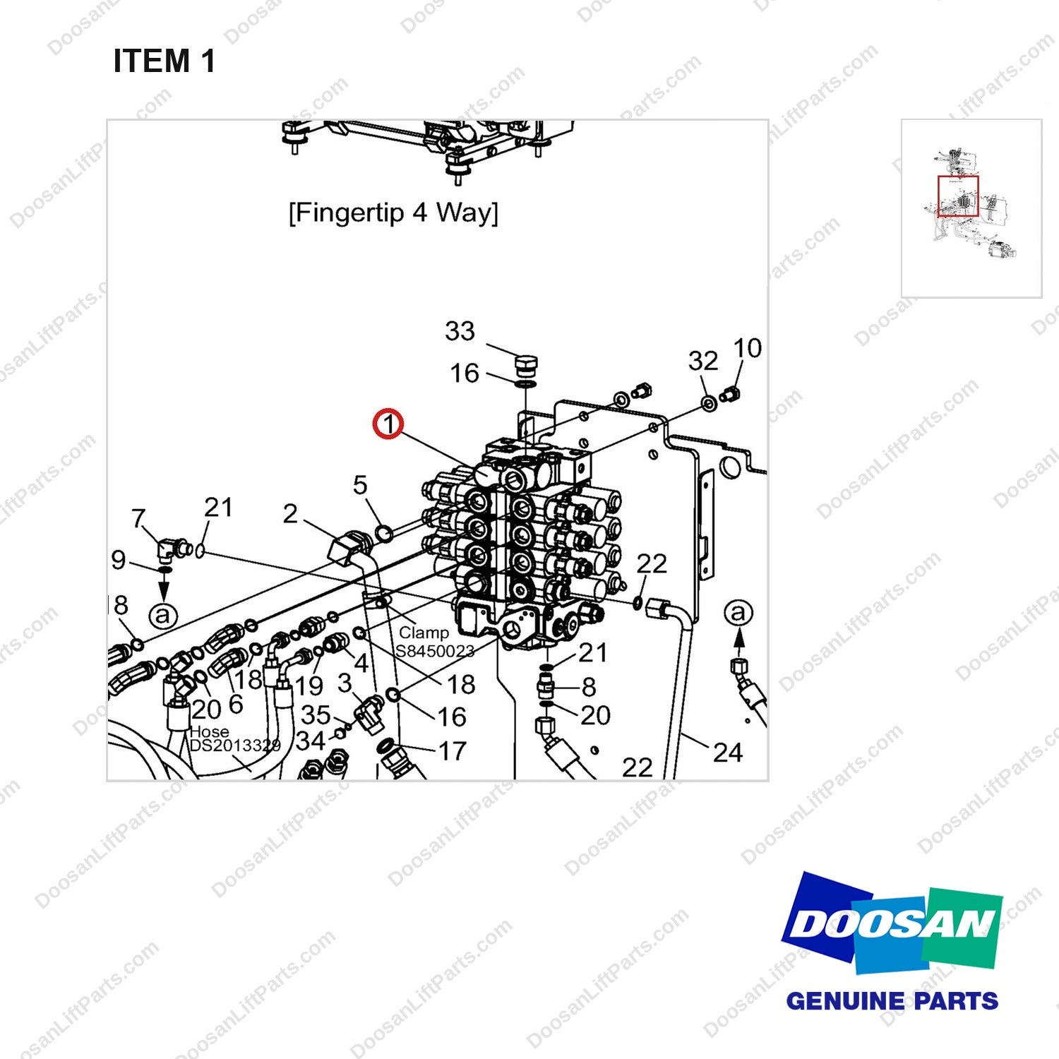 D514153 Lines Gp-Fingertip-4 Way - parts diagram, item 1 shown - genuine Doosan / Bobcat forklift part