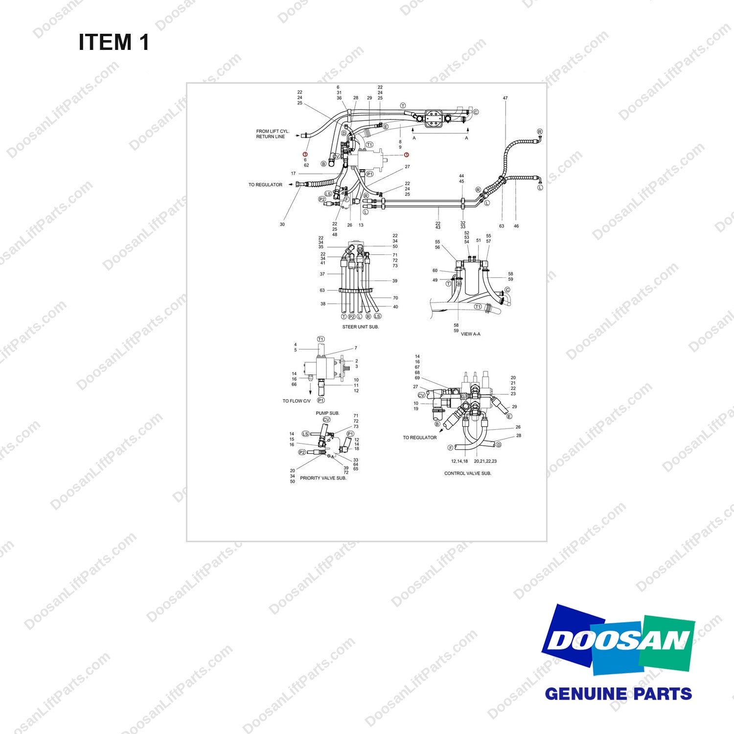 D516805 LINE GROUP - MAST OPERATING - full parts diagram, item 1 marked - genuine Doosan / Bobcat forklift part