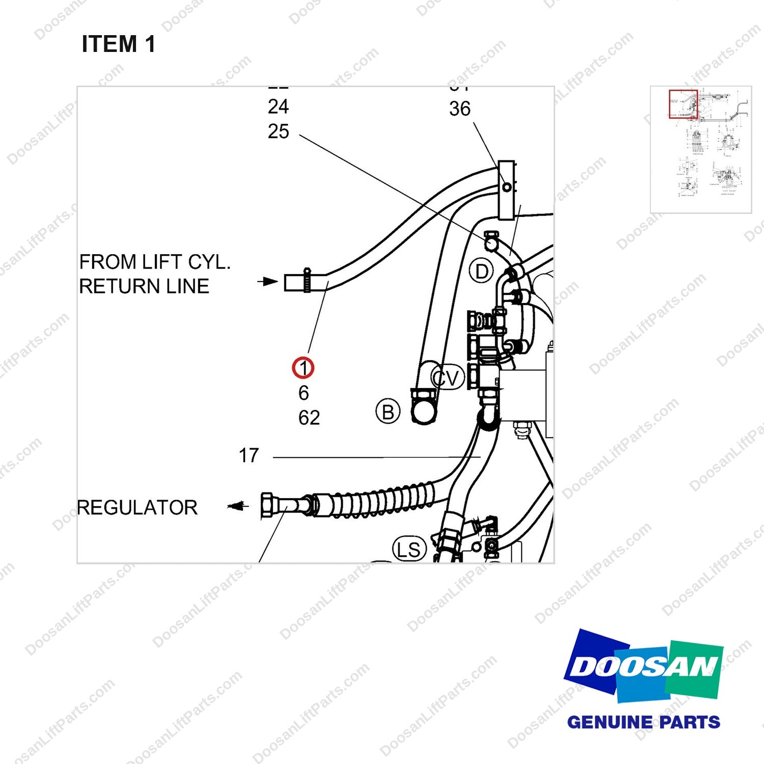 D516805 LINE GROUP - MAST OPERATING - parts diagram, item 1 shown - genuine Doosan / Bobcat forklift part