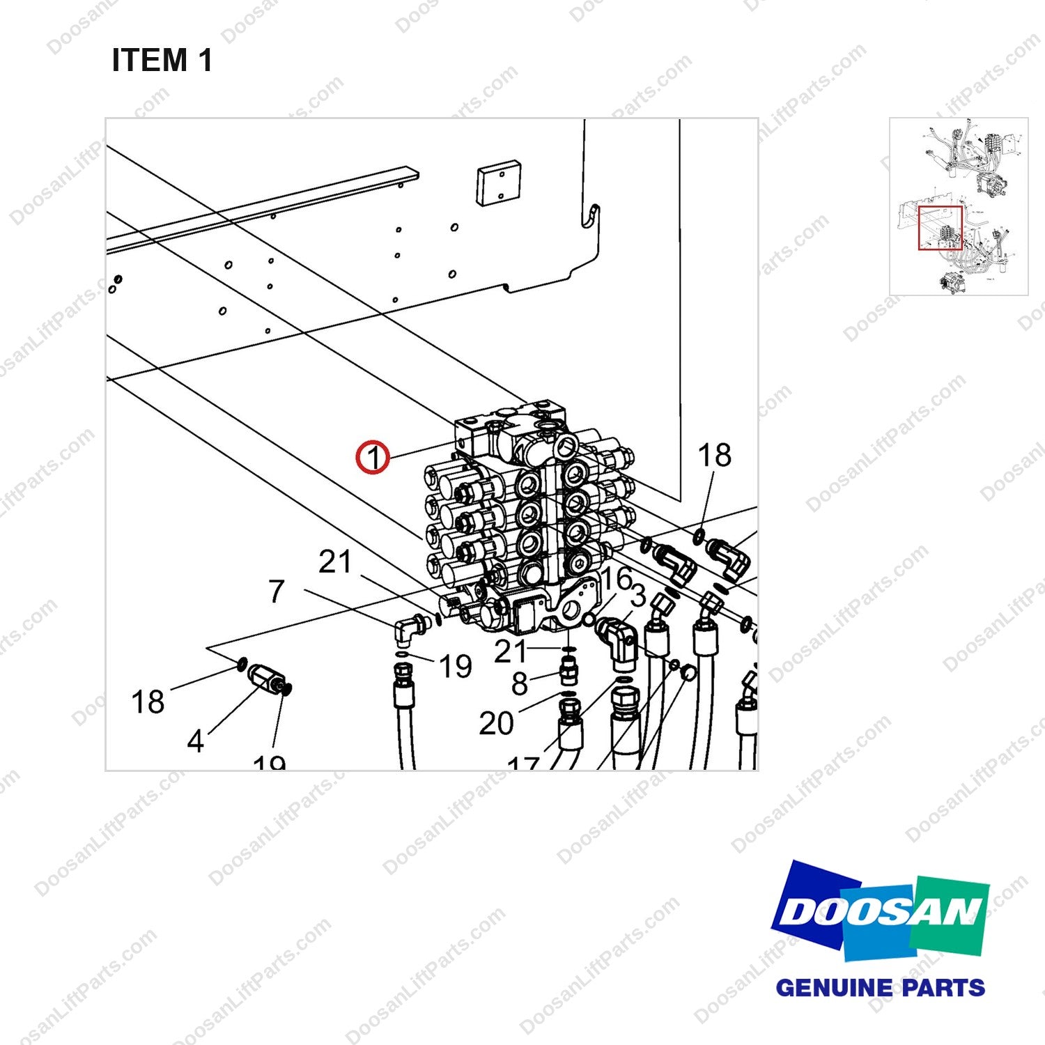 D517145 LINE GROUP;FINGERTIP-4WAY - parts diagram, item 1 shown - genuine Doosan / Bobcat forklift part