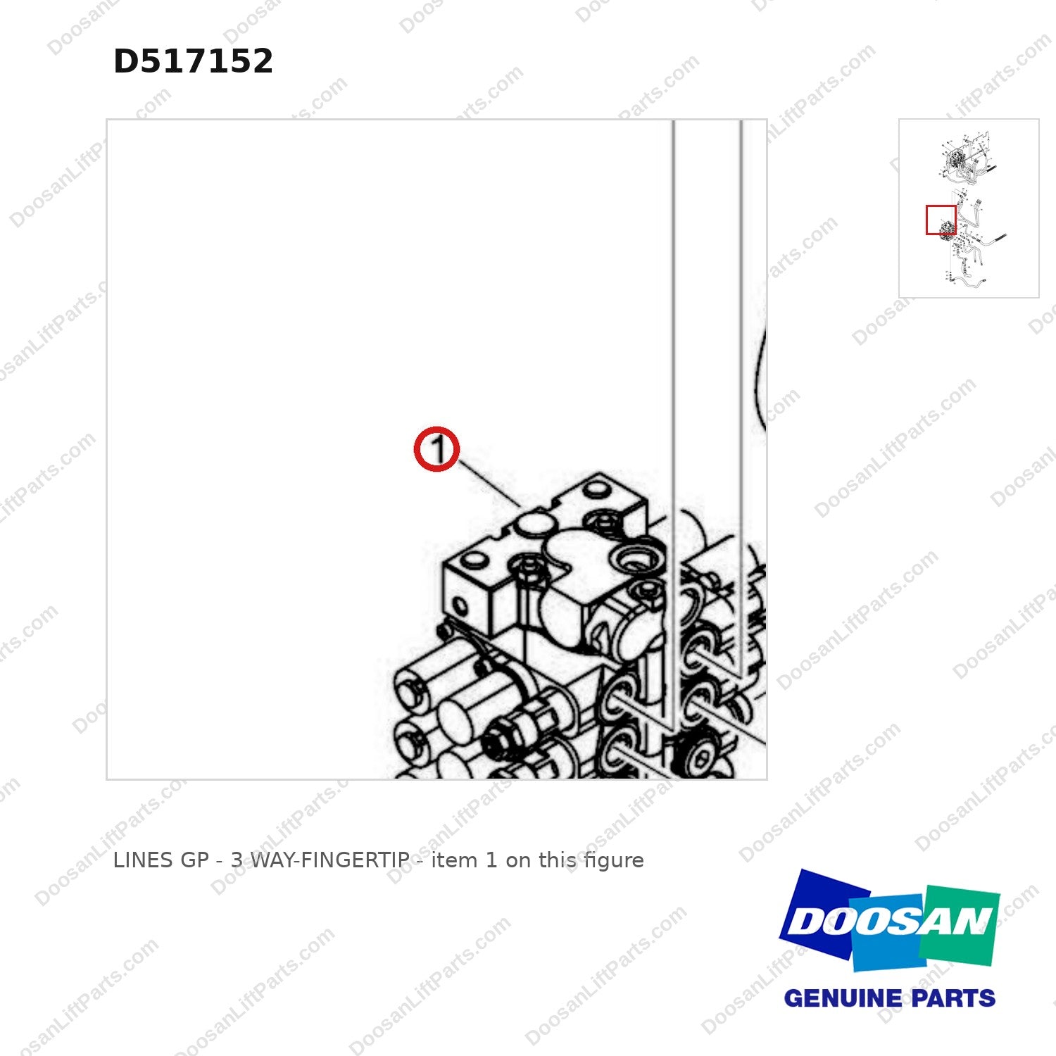 D517152 LINES GP - 3 WAY-FINGERTIP - parts diagram, item 1 shown - genuine Doosan / Bobcat forklift part