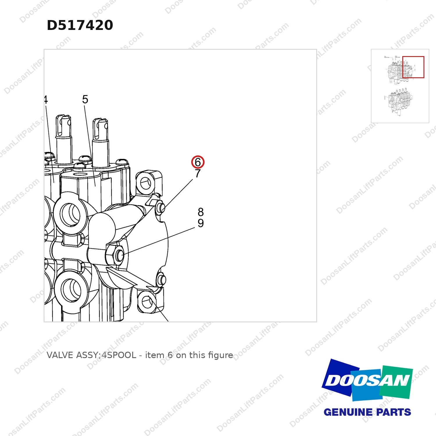 D517420 VALVE ASSY;4SPOOL - parts diagram, item 6 shown - genuine Doosan / Bobcat forklift part