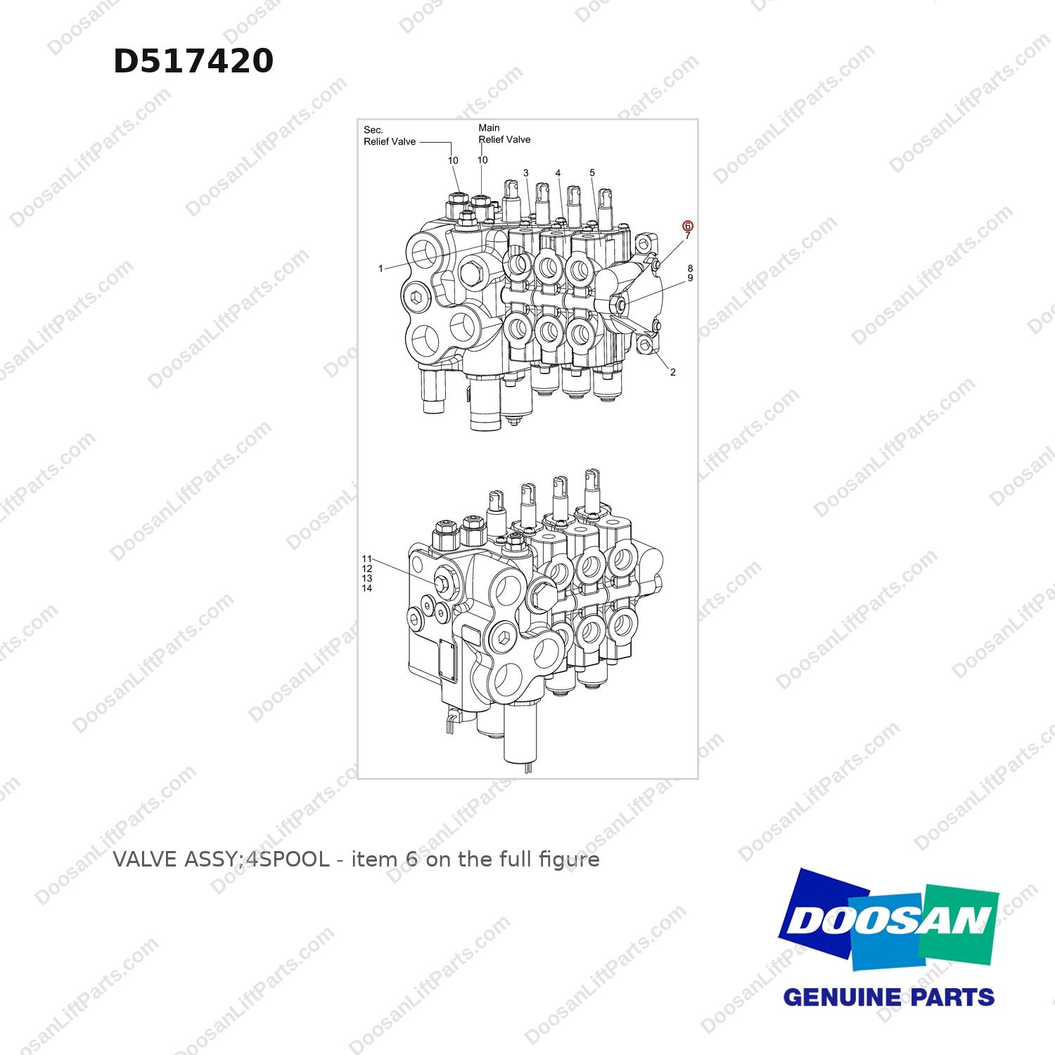 D517420 VALVE ASSY;4SPOOL - full parts diagram, item 6 marked - genuine Doosan / Bobcat forklift part