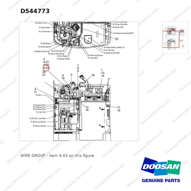 D544773 WIRE GROUP - parts diagram, item 4-03 shown - genuine Doosan / Bobcat forklift part