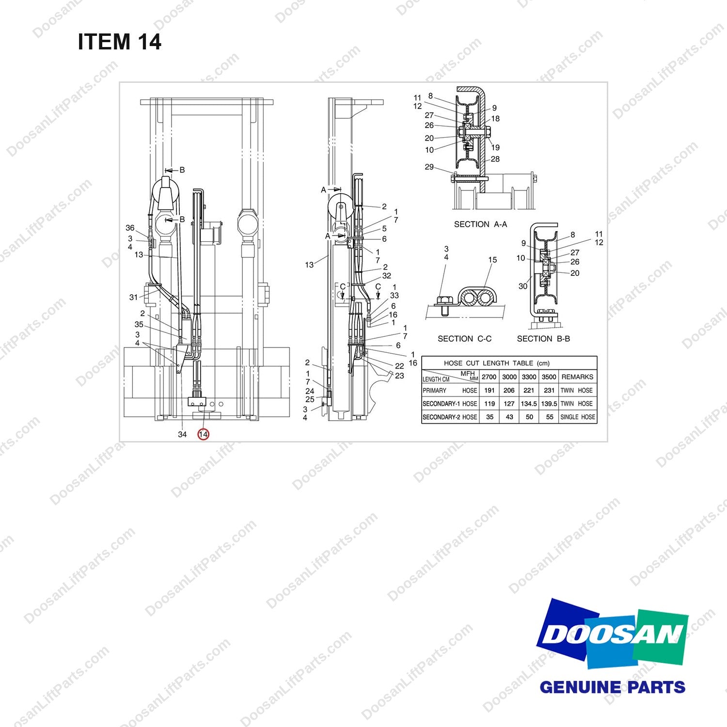 D580400 LINES GP-ATTACHMENT-3WAY - (FFL) - full parts diagram, item 14 marked - genuine Doosan / Bobcat forklift part