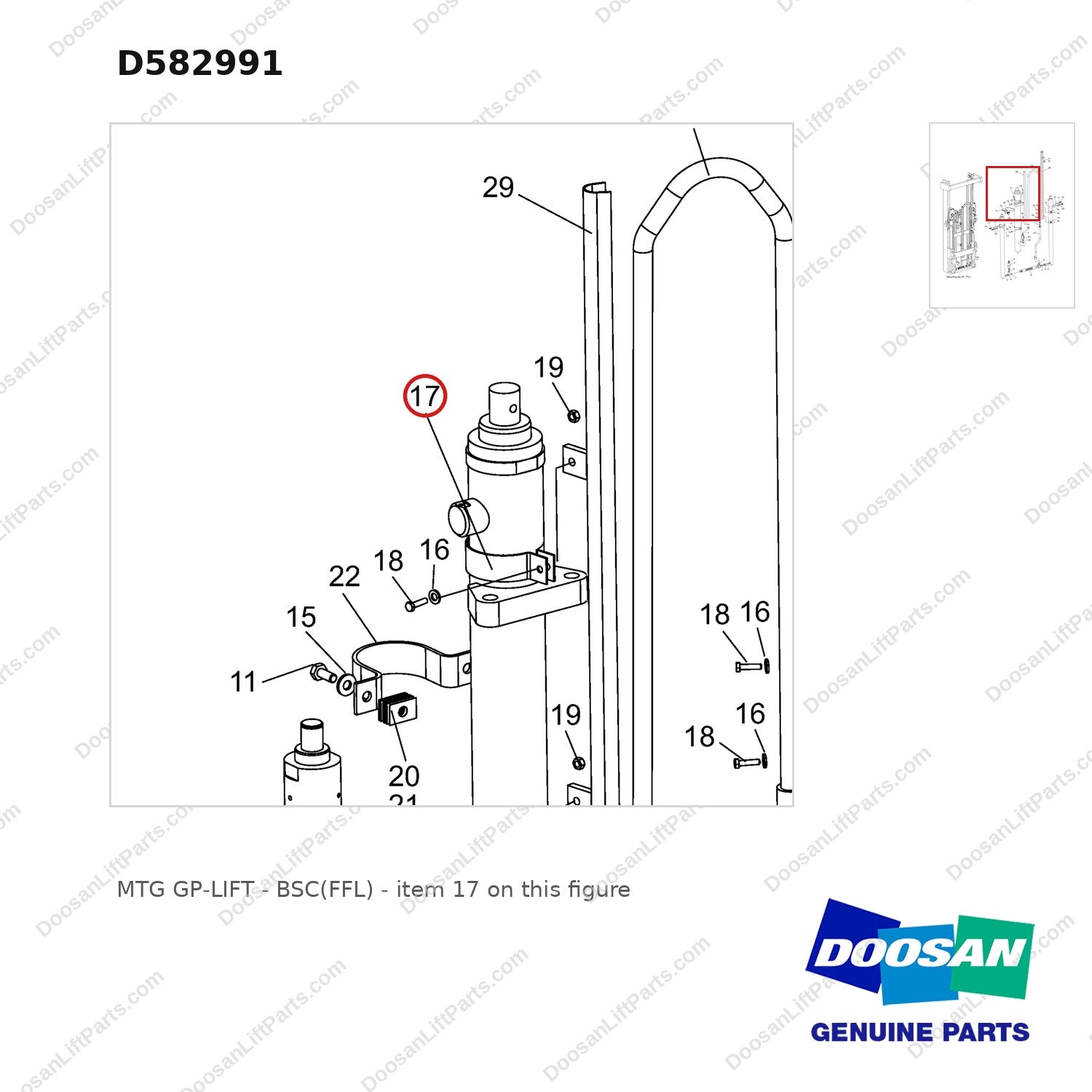 D582991 MTG GP-LIFT - BSC(FFL) - parts diagram, item 17 shown - genuine Doosan / Bobcat forklift part