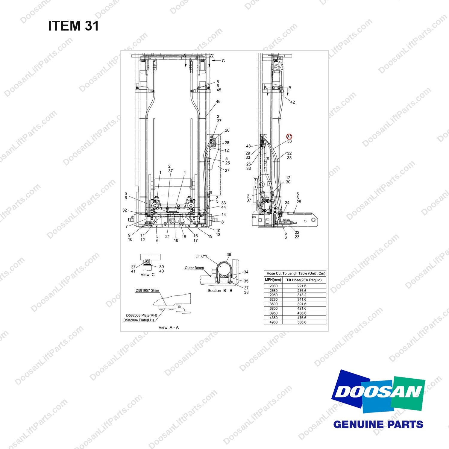 D583287 Lift & Tilt Mounting Gp - STD - full parts diagram, item 31 marked - genuine Doosan / Bobcat forklift part