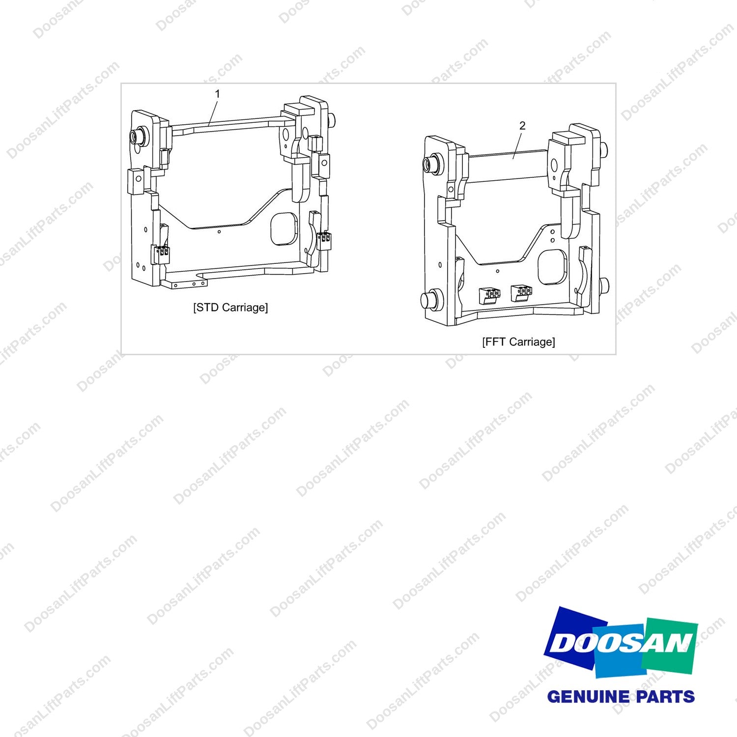 D584615 Carriage Ass'y - FFT - full parts diagram - genuine Doosan / Bobcat forklift part