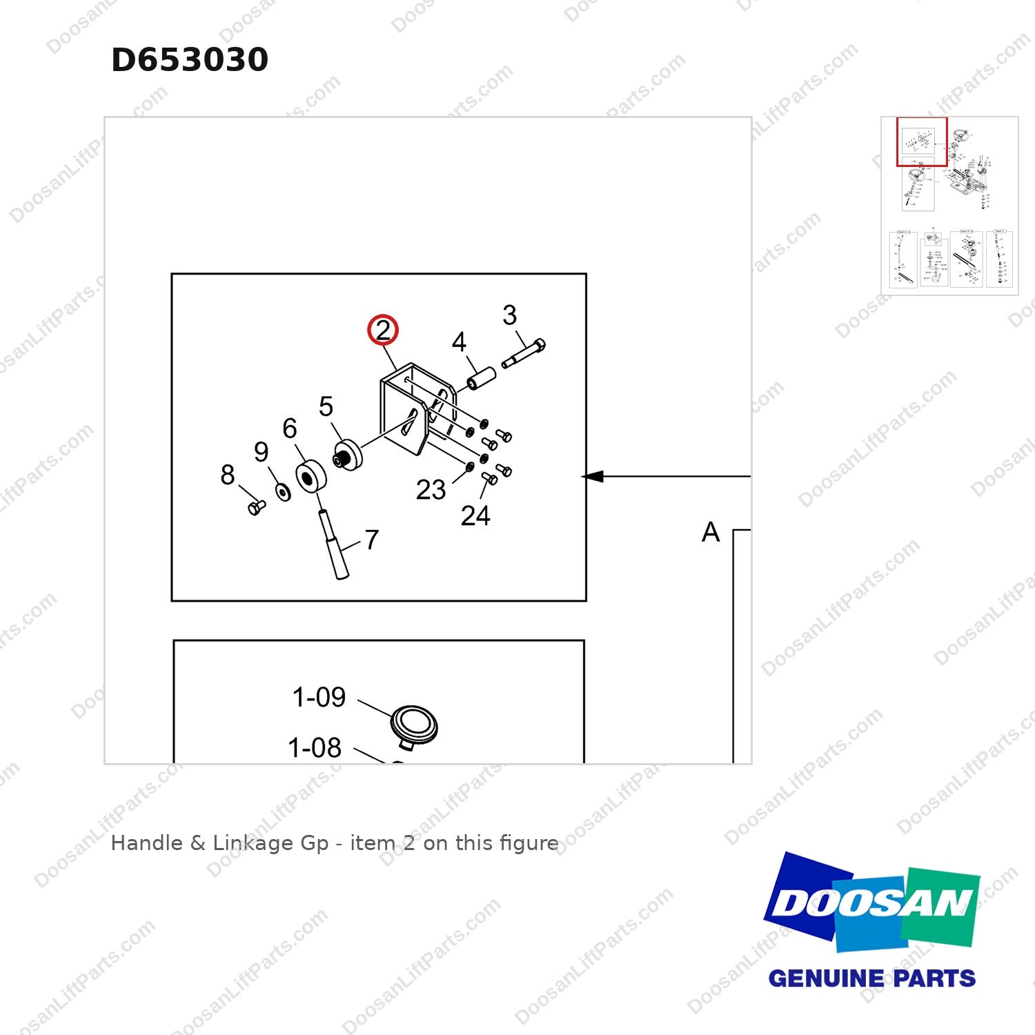 D653030 Handle & Linkage Gp - parts diagram, item 2 shown - genuine Doosan / Bobcat forklift part