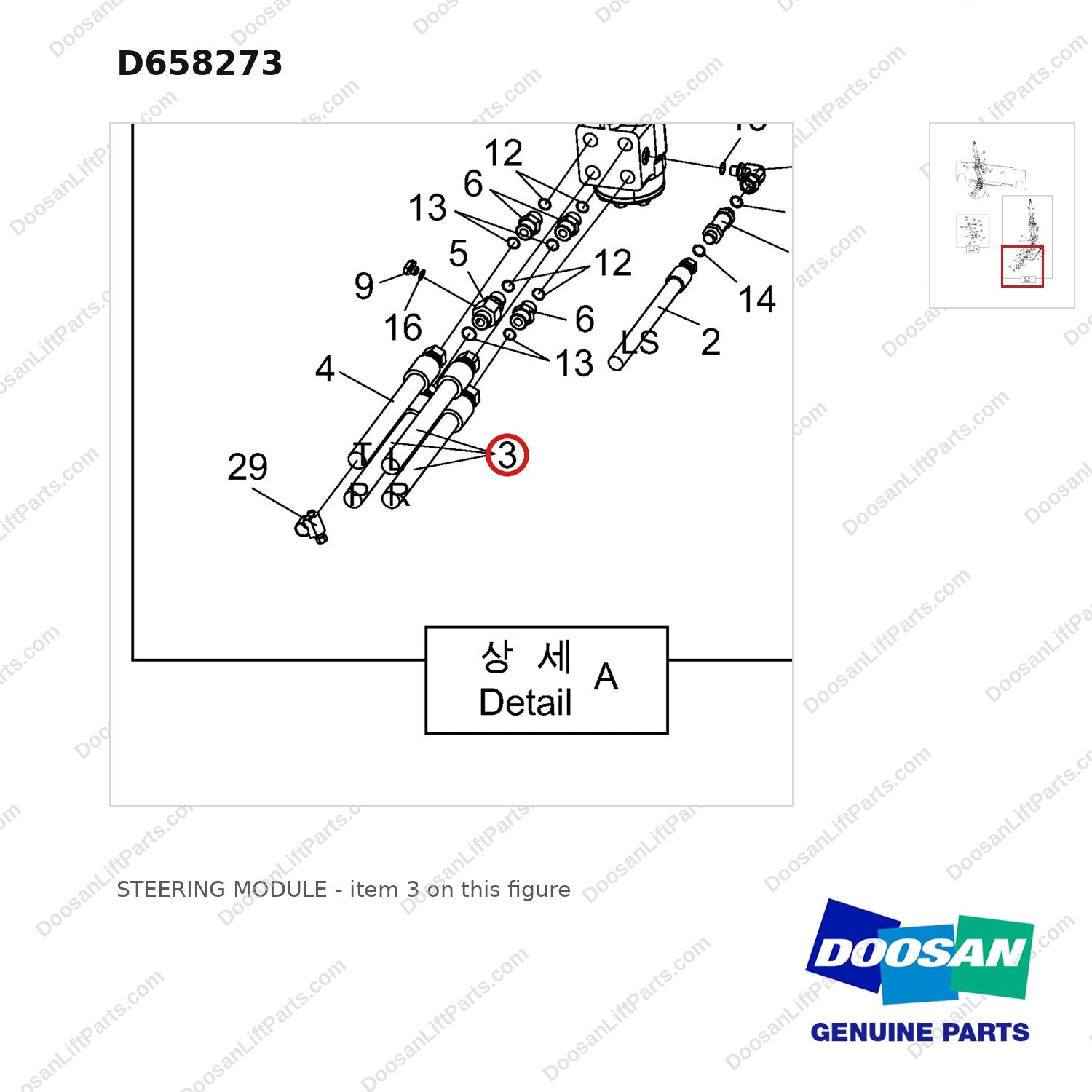 D658273 STEERING MODULE - parts diagram, item 3 shown - genuine Doosan / Bobcat forklift part