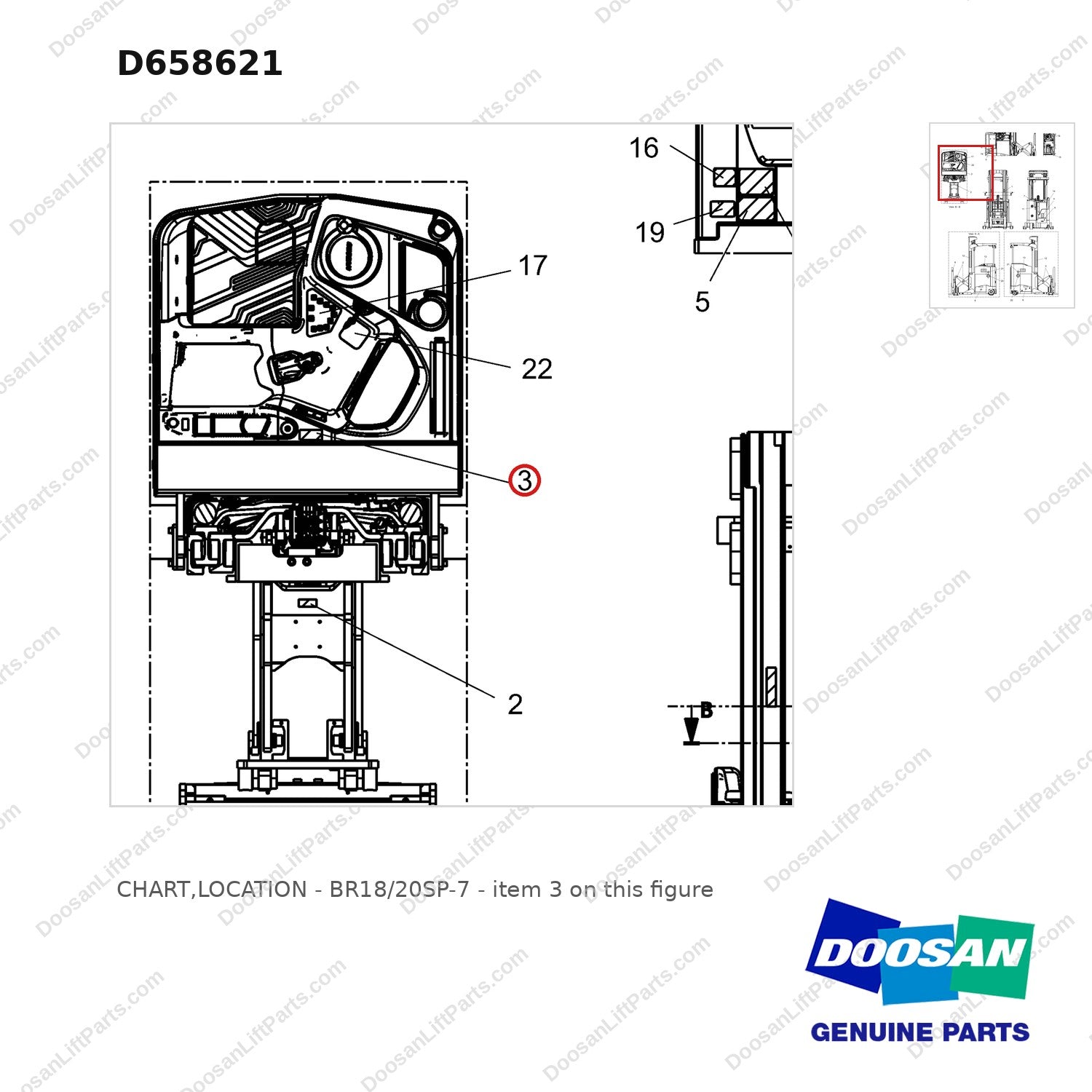 D658621 CHART,LOCATION - BR18/20SP-7 - parts diagram, item 3 shown - genuine Doosan / Bobcat forklift part