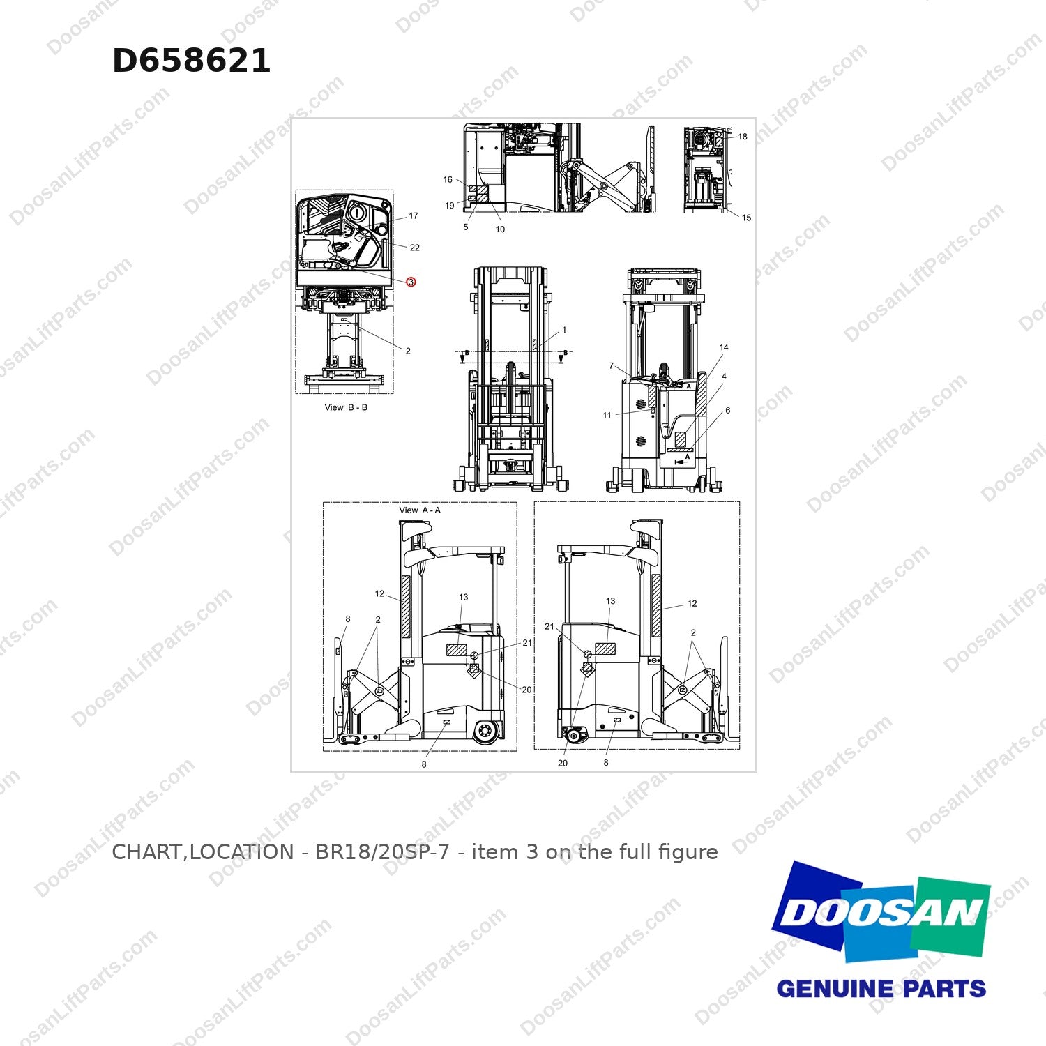 D658621 CHART,LOCATION - BR18/20SP-7 - full parts diagram, item 3 marked - genuine Doosan / Bobcat forklift part