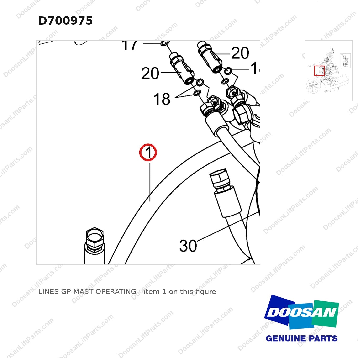 D700975 LINES GP-MAST OPERATING - parts diagram, item 1 shown - genuine Doosan / Bobcat forklift part