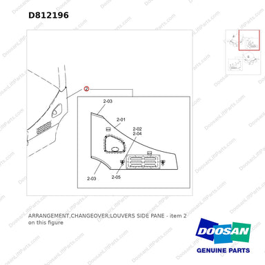 D812196 ARRANGEMENT,CHANGEOVER;LOUVERS SIDE PANE - parts diagram, item 2 shown - genuine Doosan / Bobcat forklift part