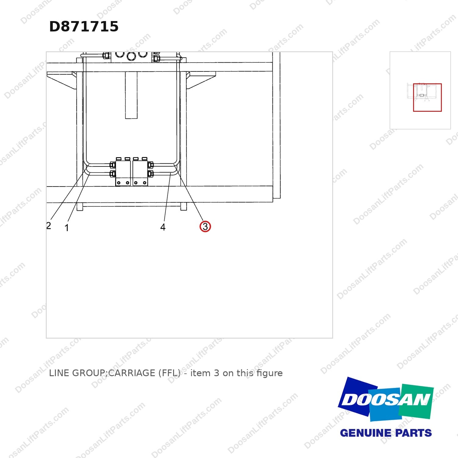 D871715 LINE GROUP;CARRIAGE (FFL) - parts diagram, item 3 shown - genuine Doosan / Bobcat forklift part