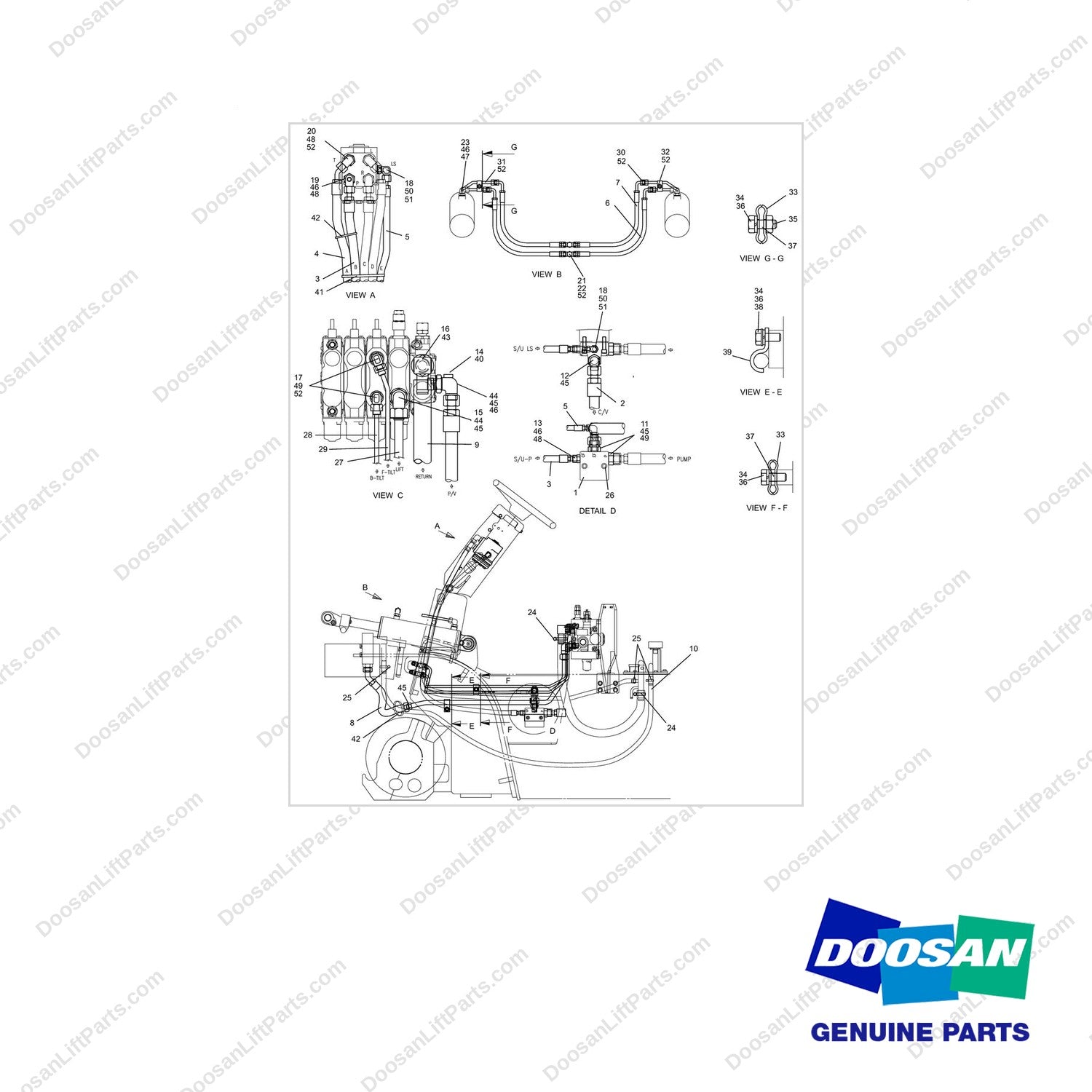 D902185 CONTROL GP-MAST OPERATION - full parts diagram - genuine Doosan / Bobcat forklift part