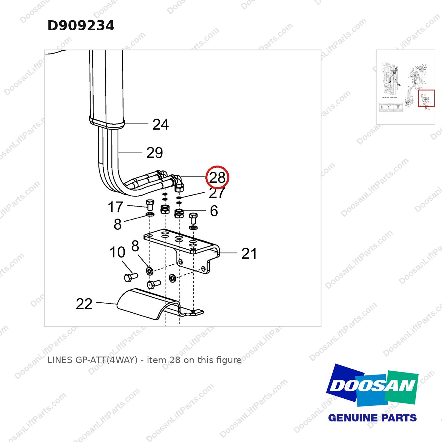 D909234 LINES GP-ATT(4WAY) - parts diagram, item 28 shown - genuine Doosan / Bobcat forklift part