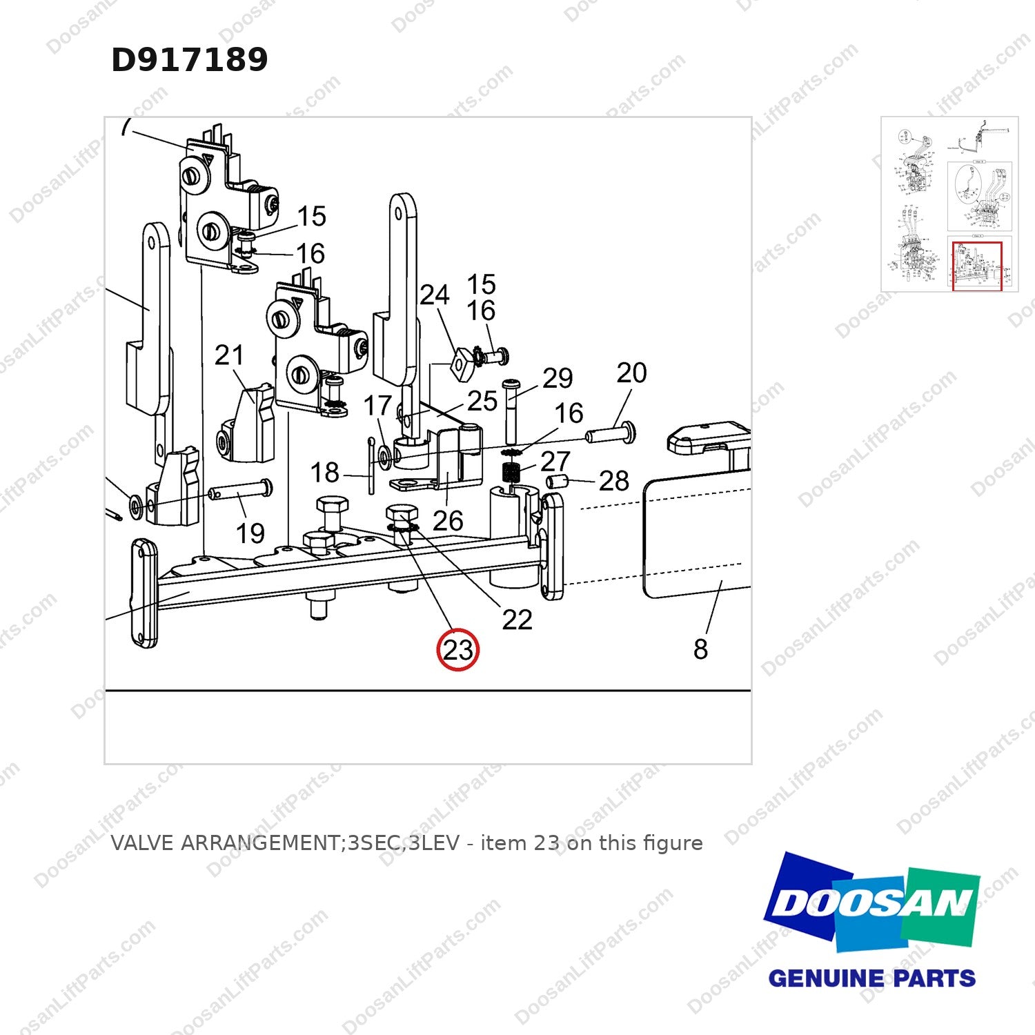 D917189 VALVE ARRANGEMENT;3SEC,3LEV - parts diagram, item 23 shown - genuine Doosan / Bobcat forklift part