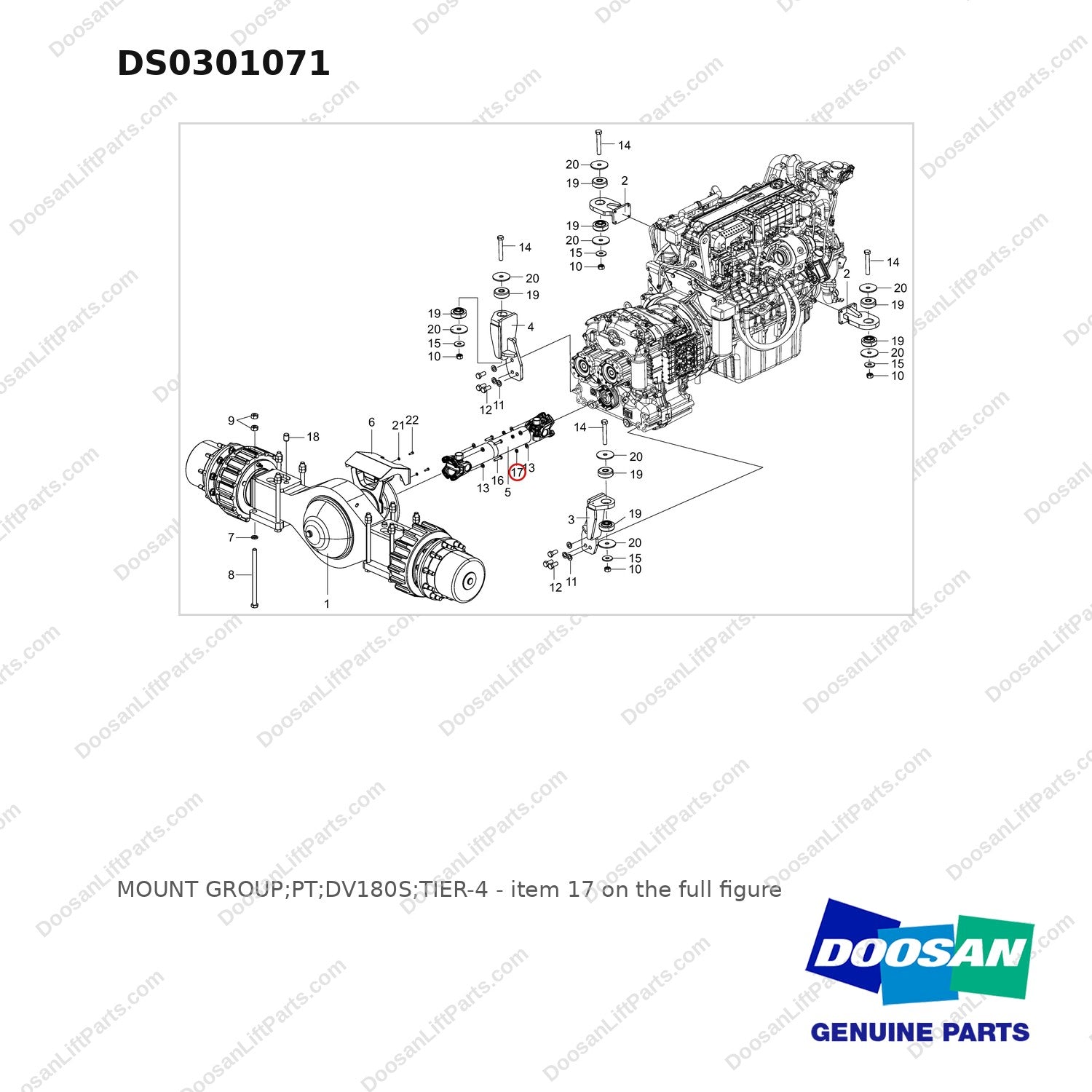 DS0301071 MOUNT GROUP;PT;DV180S;TIER-4 - full parts diagram, item 17 marked - genuine Doosan / Bobcat forklift part
