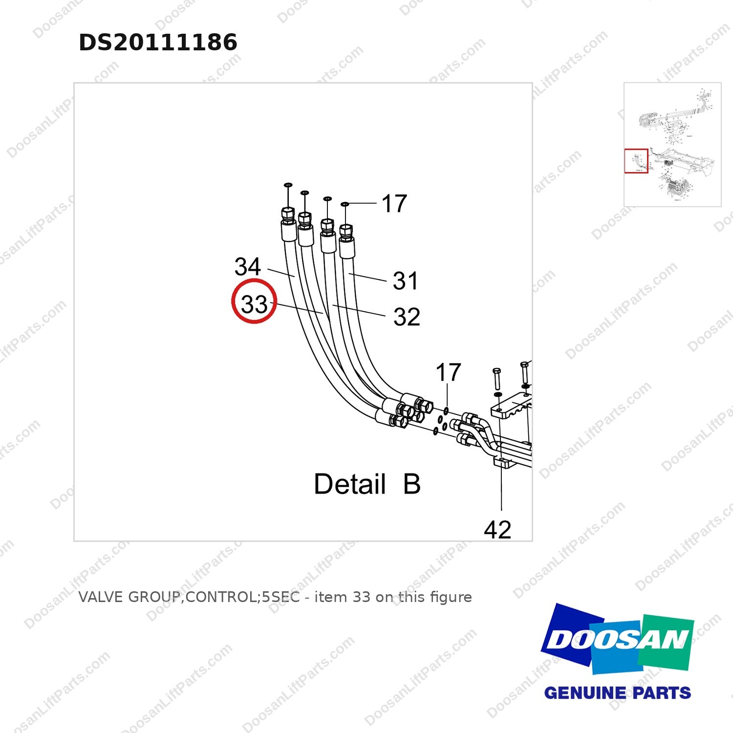 DS20111186 VALVE GROUP,CONTROL;5SEC - parts diagram, item 33 shown - genuine Doosan / Bobcat forklift part