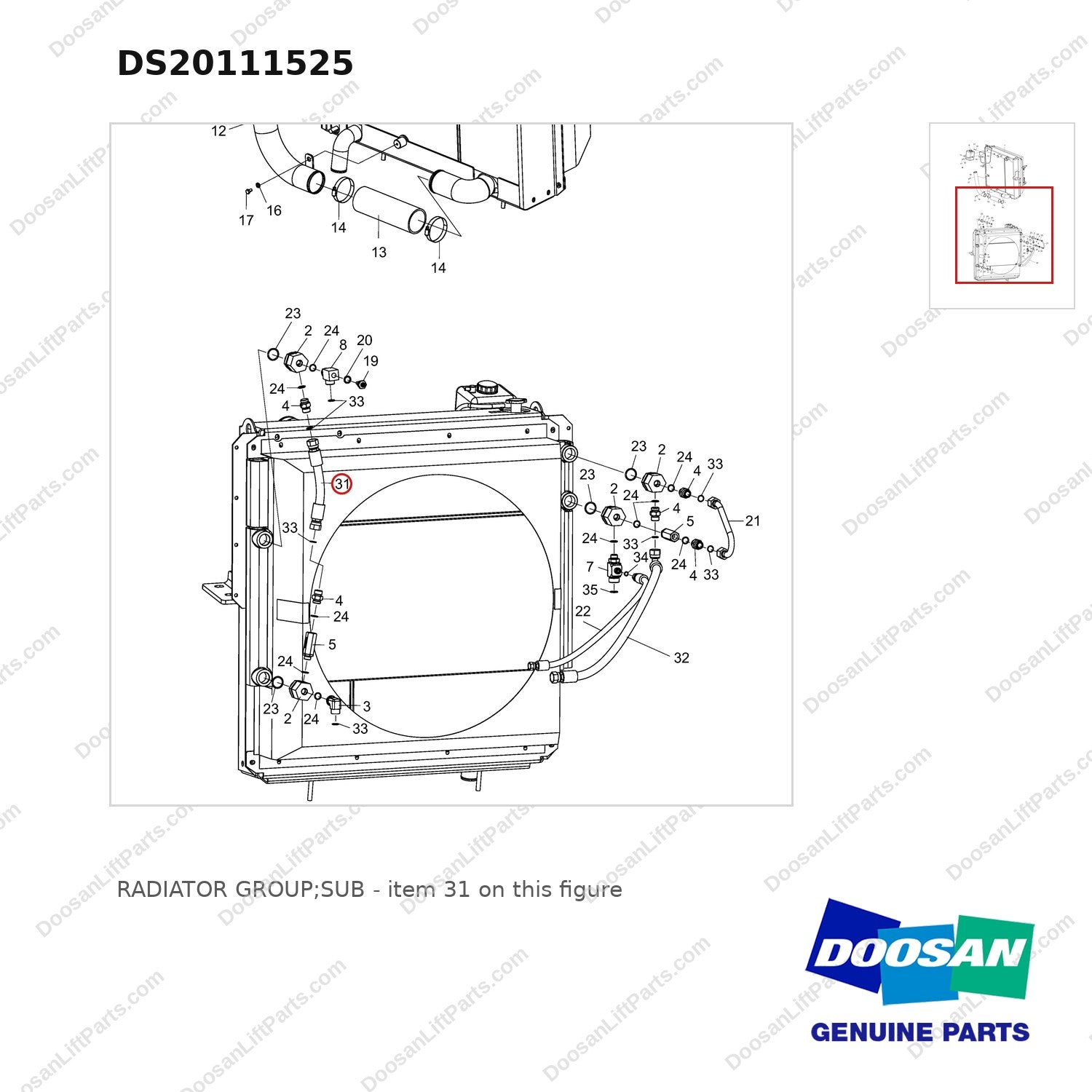 DS20111525 RADIATOR GROUP;SUB - parts diagram, item 31 shown - genuine Doosan / Bobcat forklift part