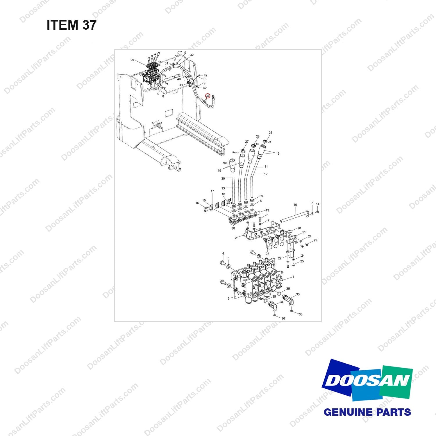 DS20111677 VALVE GROUP,CONTROL VALVE;4-SPOOL - full parts diagram, item 37 marked - genuine Doosan / Bobcat forklift part