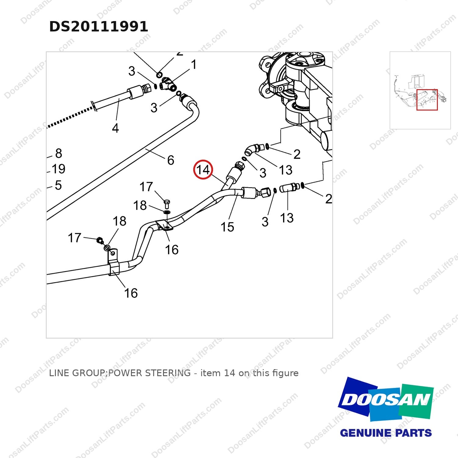DS20111991 LINE GROUP;POWER STEERING - parts diagram, item 14 shown - genuine Doosan / Bobcat forklift part